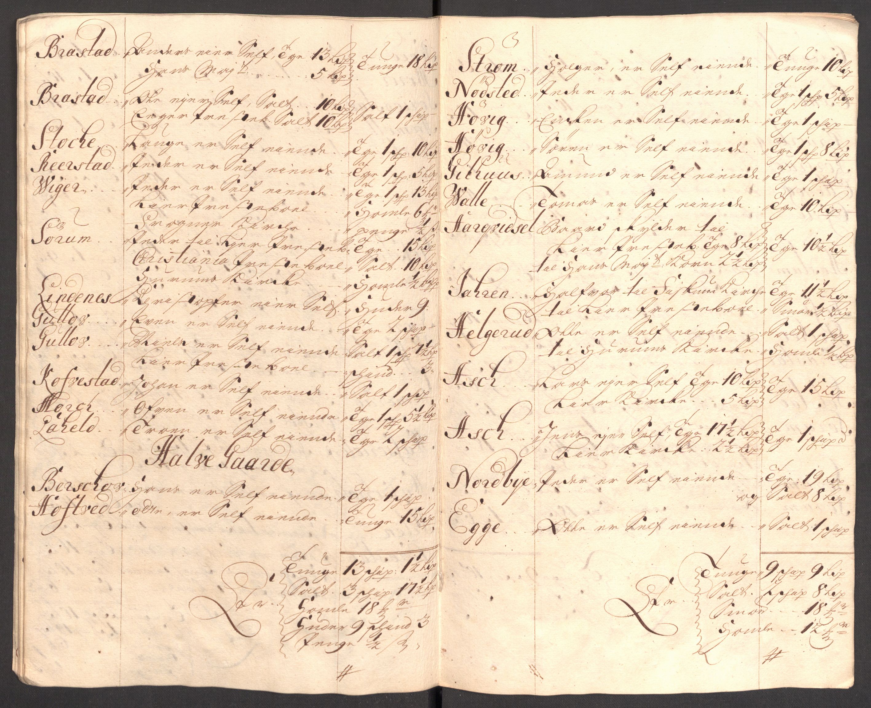 Rentekammeret inntil 1814, Reviderte regnskaper, Fogderegnskap, RA/EA-4092/R31/L1704: Fogderegnskap Hurum, Røyken, Eiker, Lier og Buskerud, 1710, p. 252