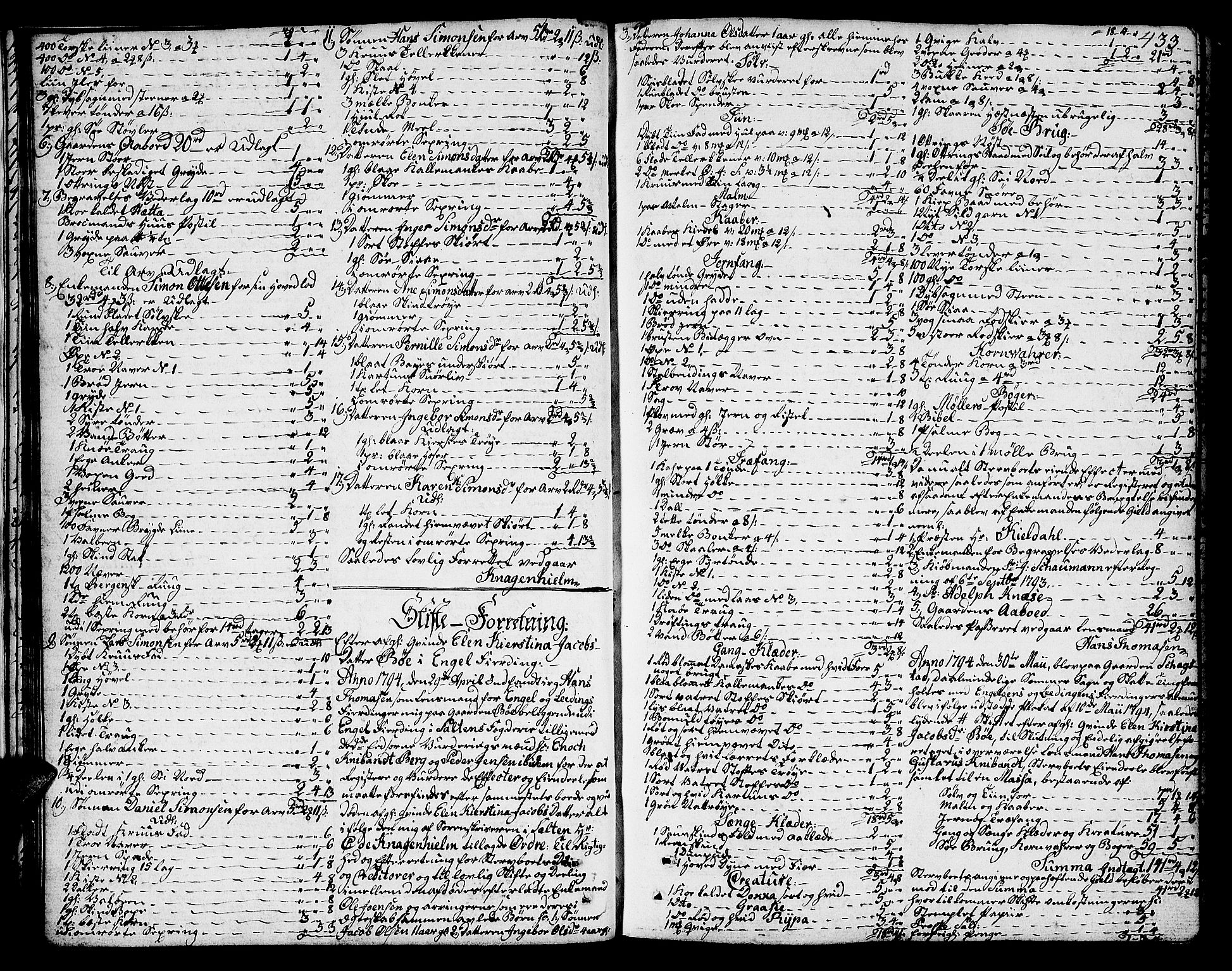Salten sorenskriveri, AV/SAT-A-4578/1/3/3A/L0029: Skifteprotokoll 13c, 1793-1796, p. 432b-433a