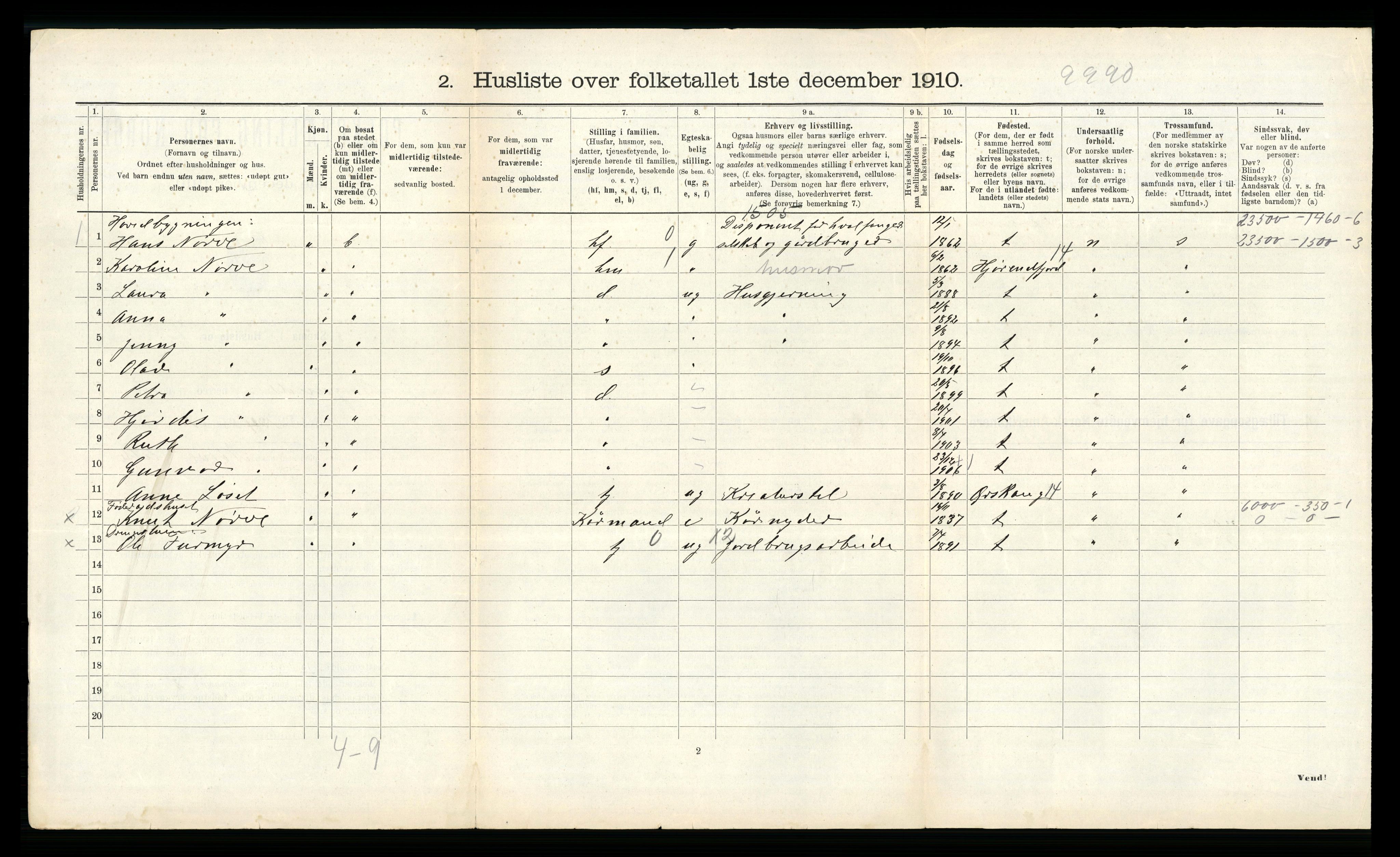 RA, 1910 census for Borgund, 1910, p. 656