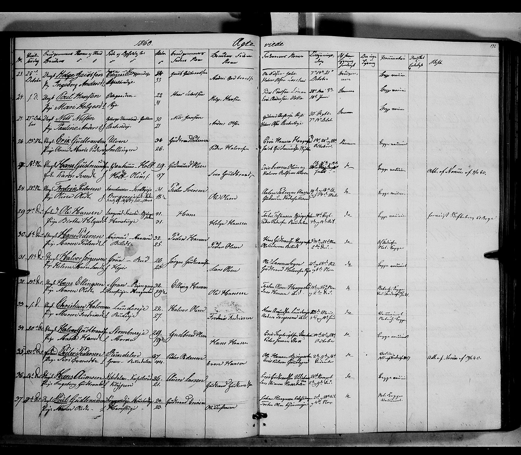Jevnaker prestekontor, SAH/PREST-116/H/Ha/Haa/L0007: Parish register (official) no. 7, 1858-1876, p. 172