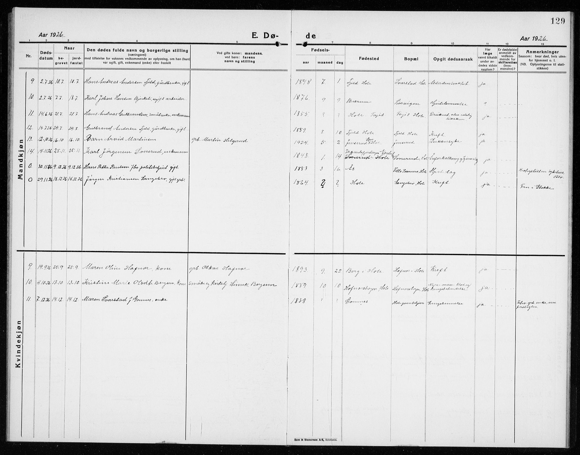 Hole kirkebøker, AV/SAKO-A-228/G/Ga/L0005: Parish register (copy) no. I 5, 1924-1938, p. 129