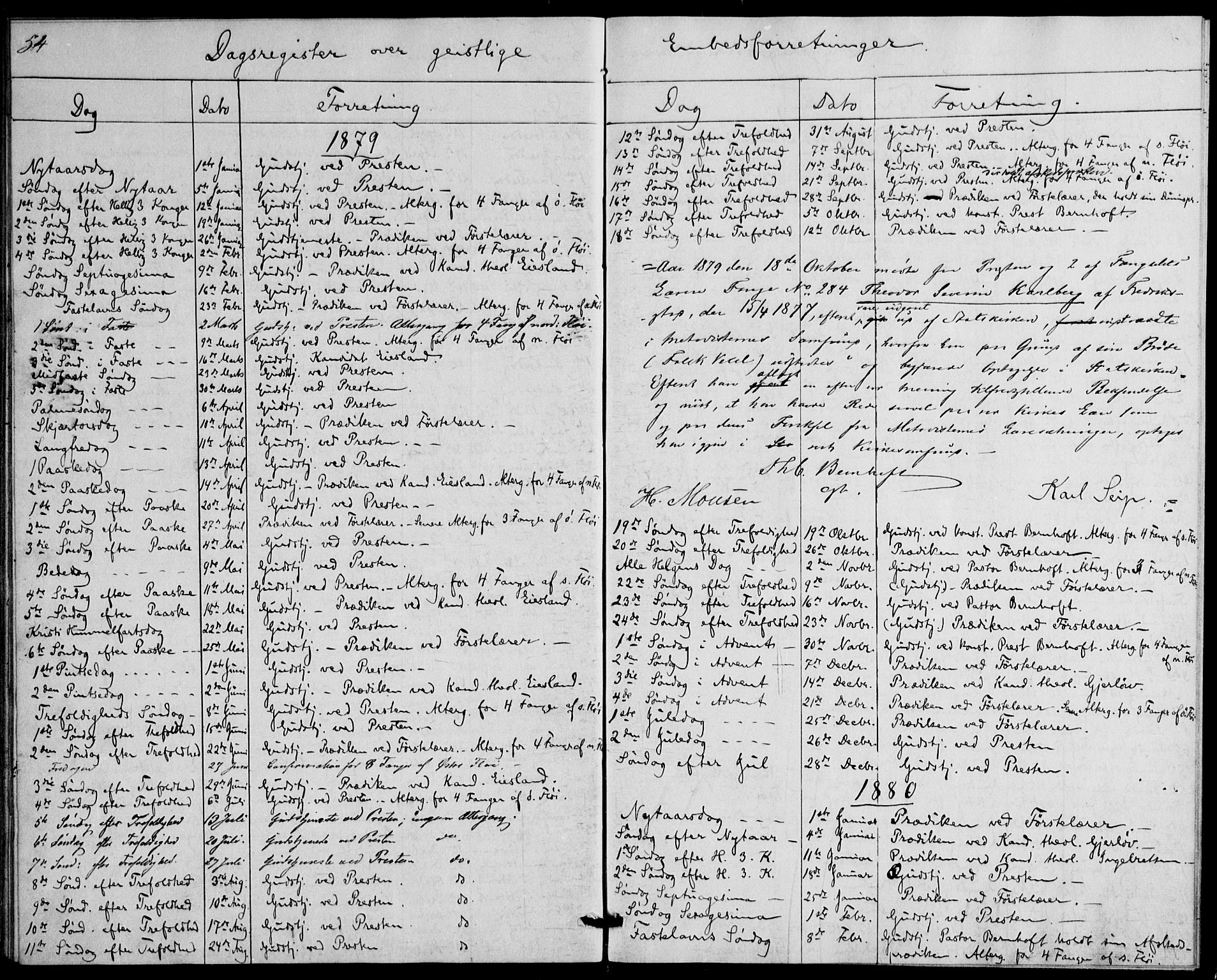 Botsfengslet prestekontor kirkebøker, SAO/A-11688a: Parish register (official) no. 1, 1853-1880, p. 54