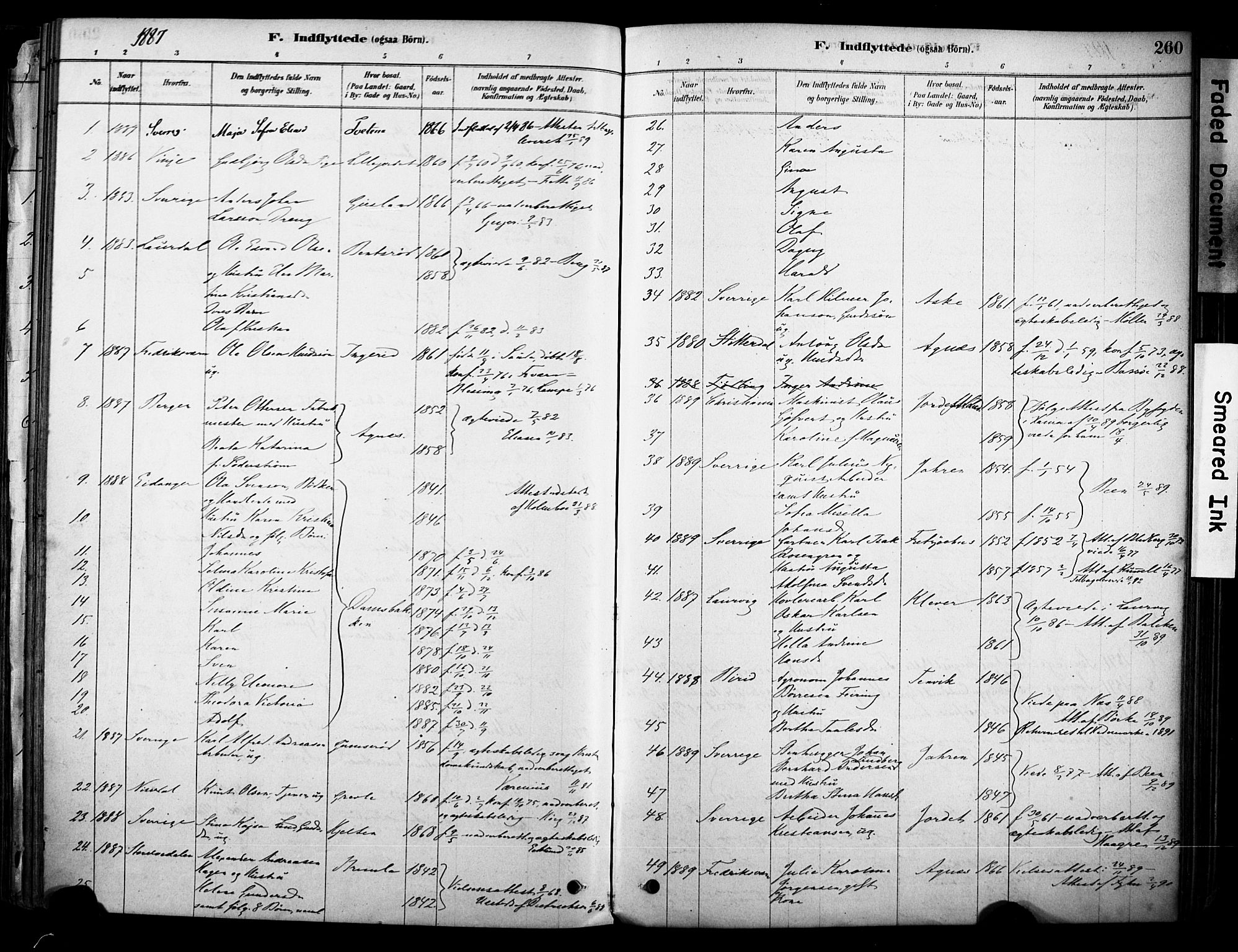 Brunlanes kirkebøker, AV/SAKO-A-342/F/Fc/L0001: Parish register (official) no. III 1, 1878-1899, p. 260