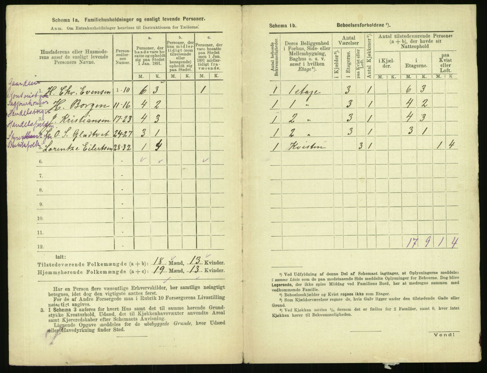 RA, 1891 census for 0301 Kristiania, 1891, p. 126956