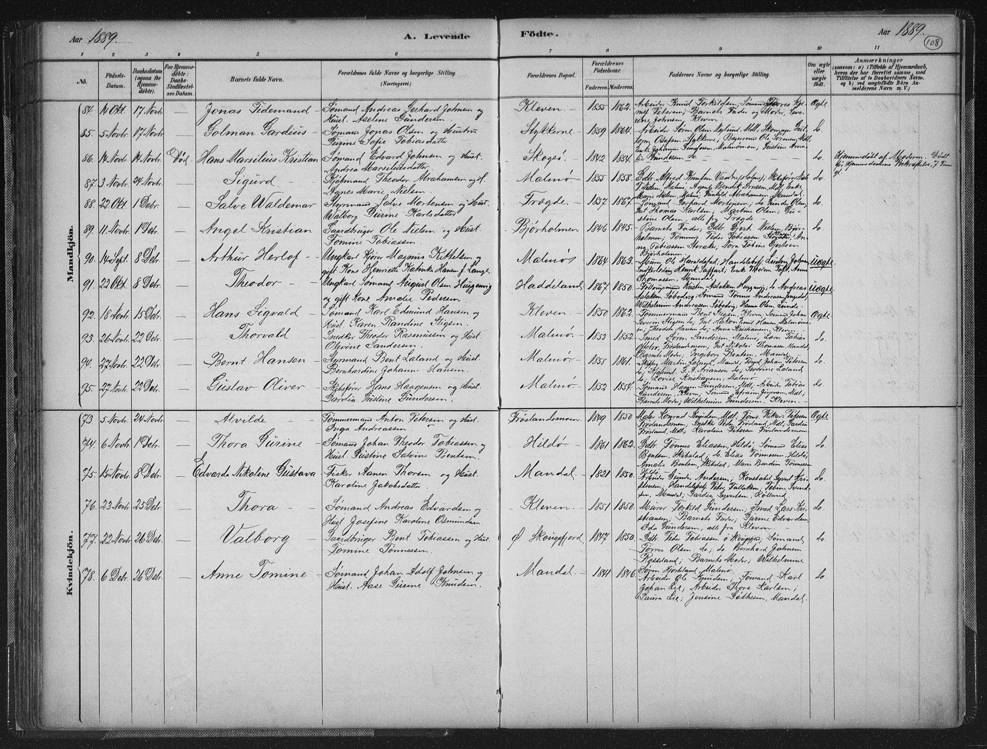 Mandal sokneprestkontor, AV/SAK-1111-0030/F/Fb/Fba/L0011: Parish register (copy) no. B 5, 1880-1898, p. 108