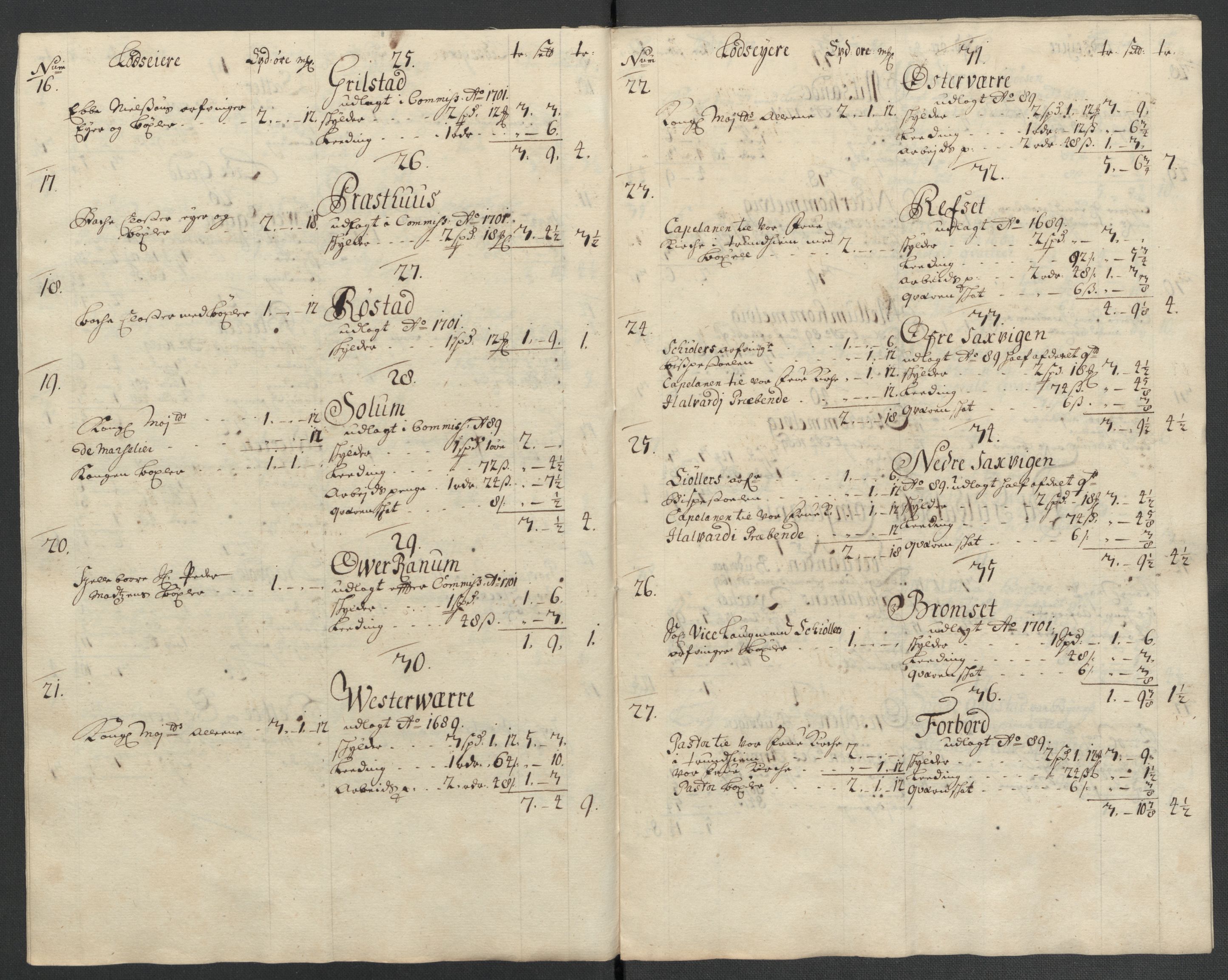 Rentekammeret inntil 1814, Reviderte regnskaper, Fogderegnskap, RA/EA-4092/R61/L4109: Fogderegnskap Strinda og Selbu, 1704-1706, p. 612