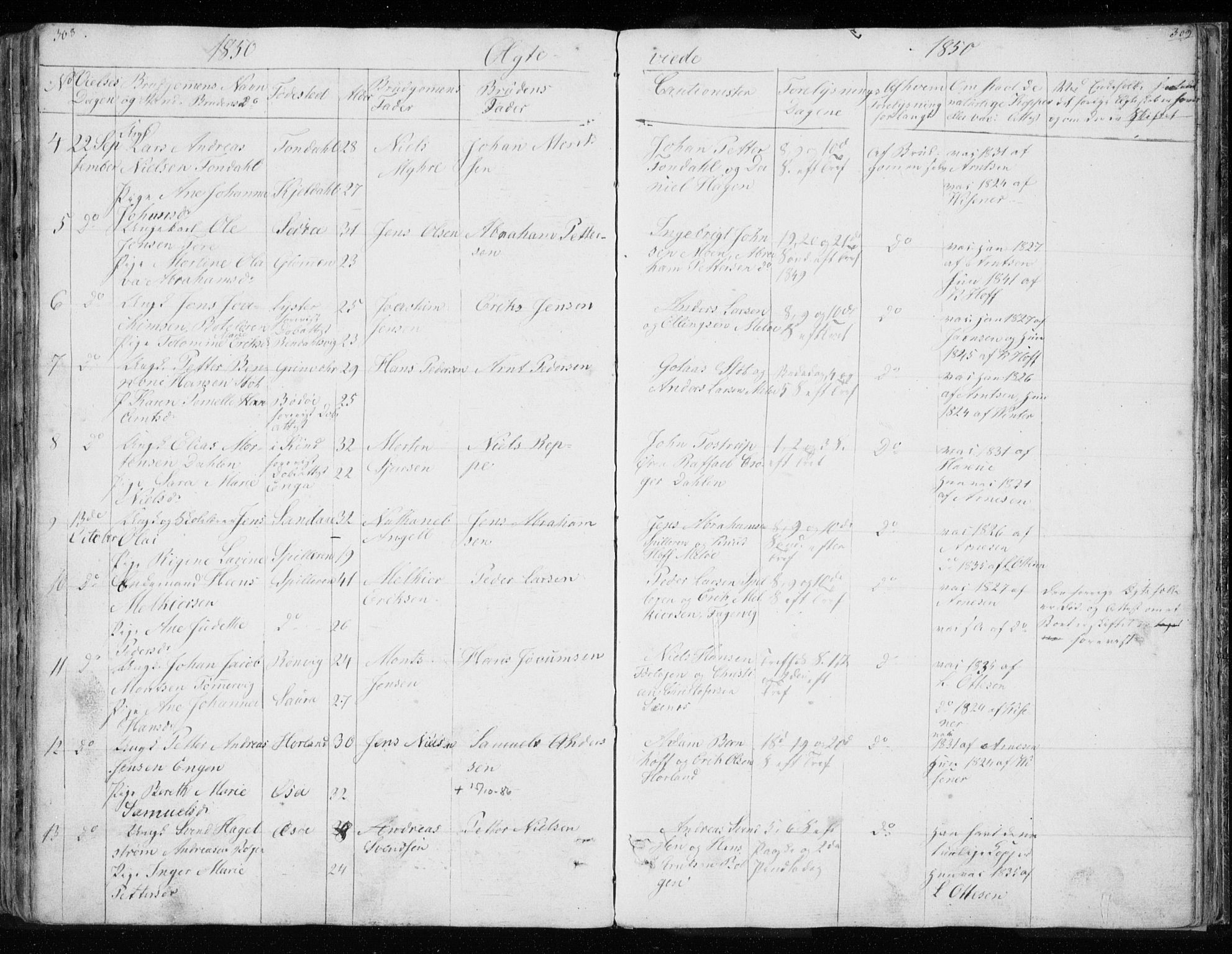 Ministerialprotokoller, klokkerbøker og fødselsregistre - Nordland, AV/SAT-A-1459/843/L0632: Parish register (copy) no. 843C01, 1833-1853, p. 308-309