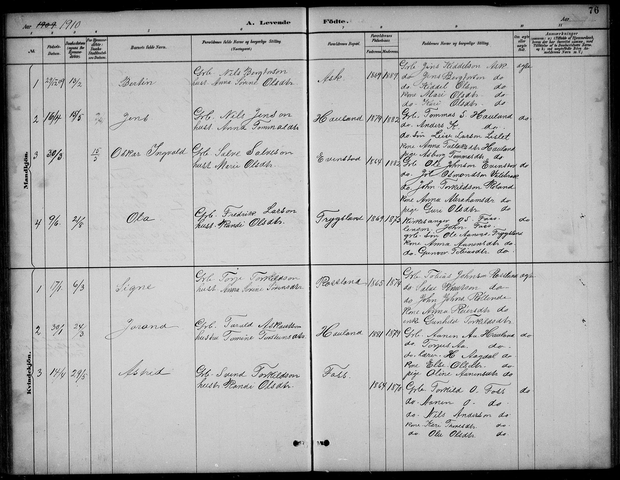 Bjelland sokneprestkontor, SAK/1111-0005/F/Fb/Fba/L0005: Parish register (copy) no. B 5, 1887-1923, p. 76