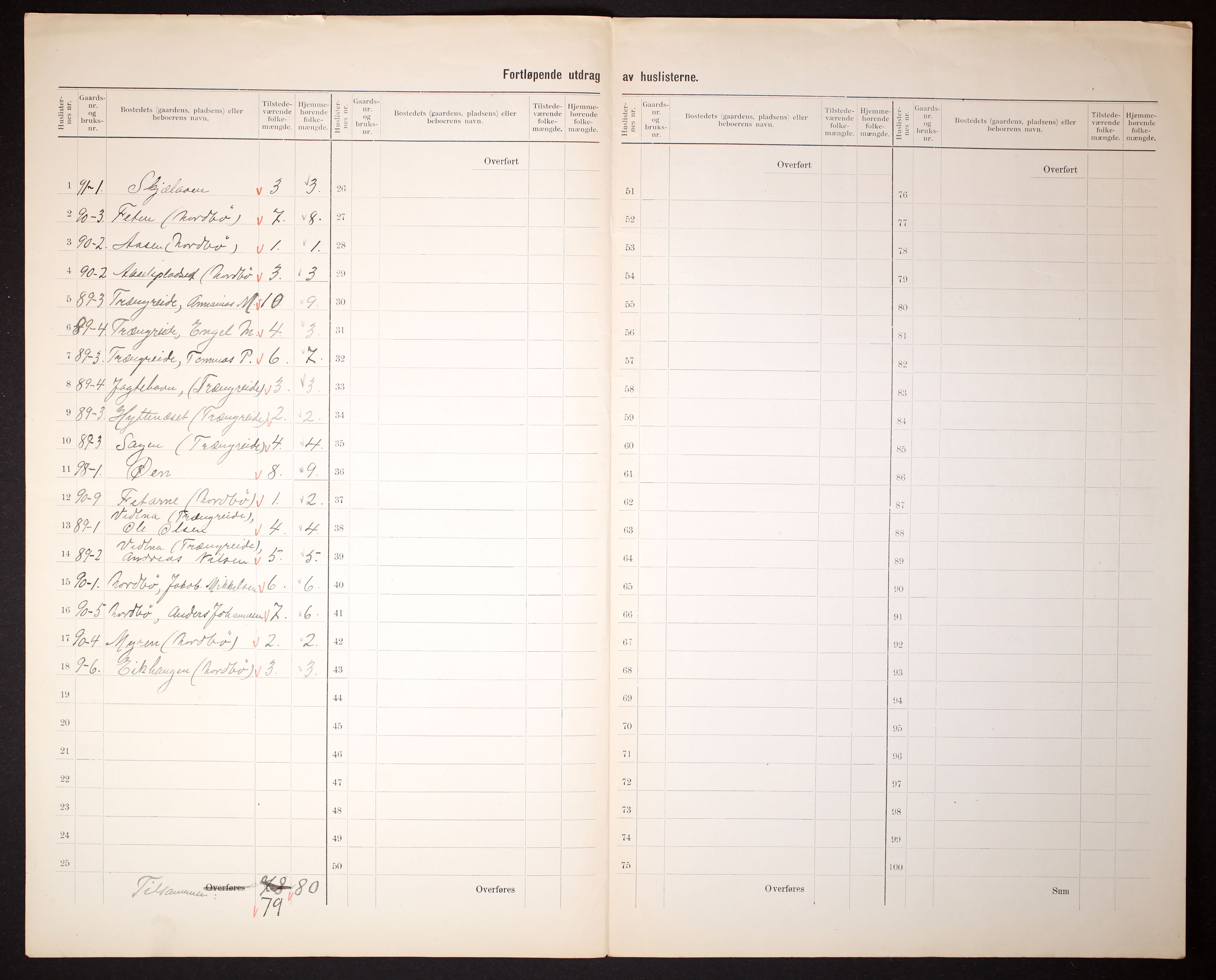 RA, 1910 census for Samnanger, 1910, p. 8