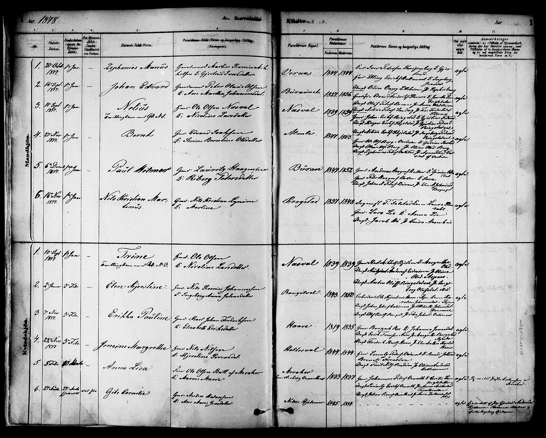 Ministerialprotokoller, klokkerbøker og fødselsregistre - Nord-Trøndelag, AV/SAT-A-1458/717/L0159: Parish register (official) no. 717A09, 1878-1898, p. 1