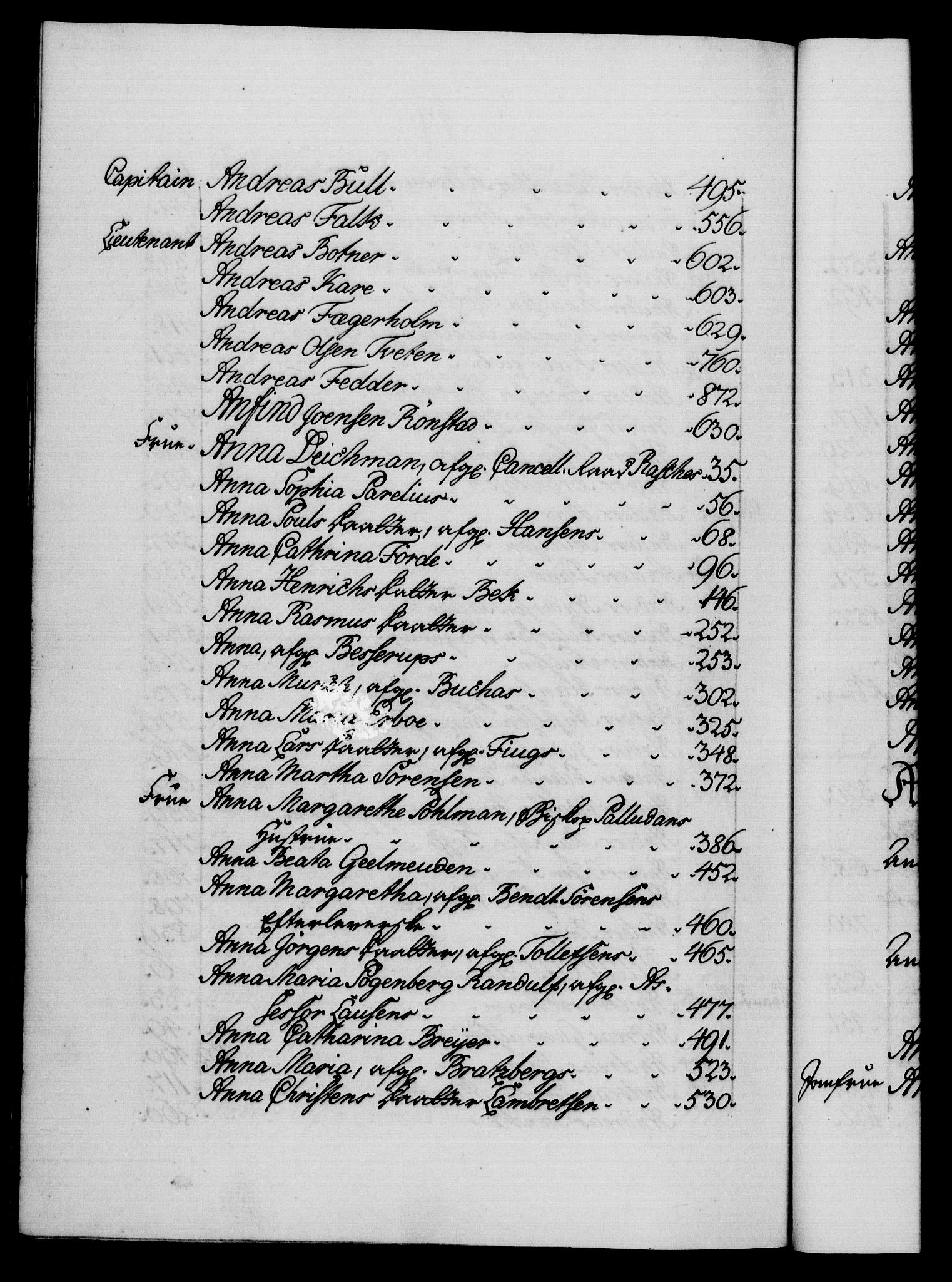 Danske Kanselli 1572-1799, AV/RA-EA-3023/F/Fc/Fca/Fcaa/L0039: Norske registre, 1755-1756