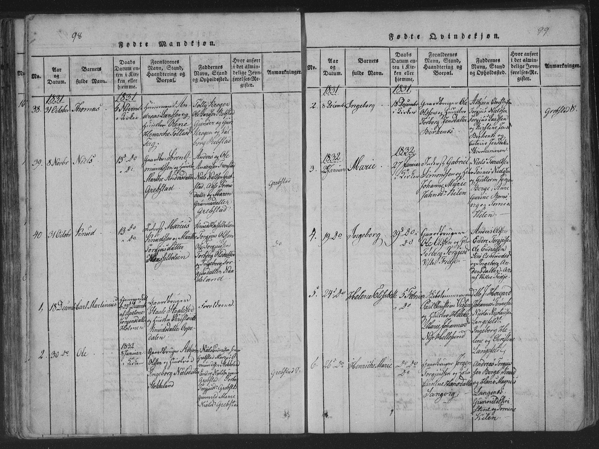 Søgne sokneprestkontor, SAK/1111-0037/F/Fa/Fab/L0008: Parish register (official) no. A 8, 1821-1838, p. 98-99
