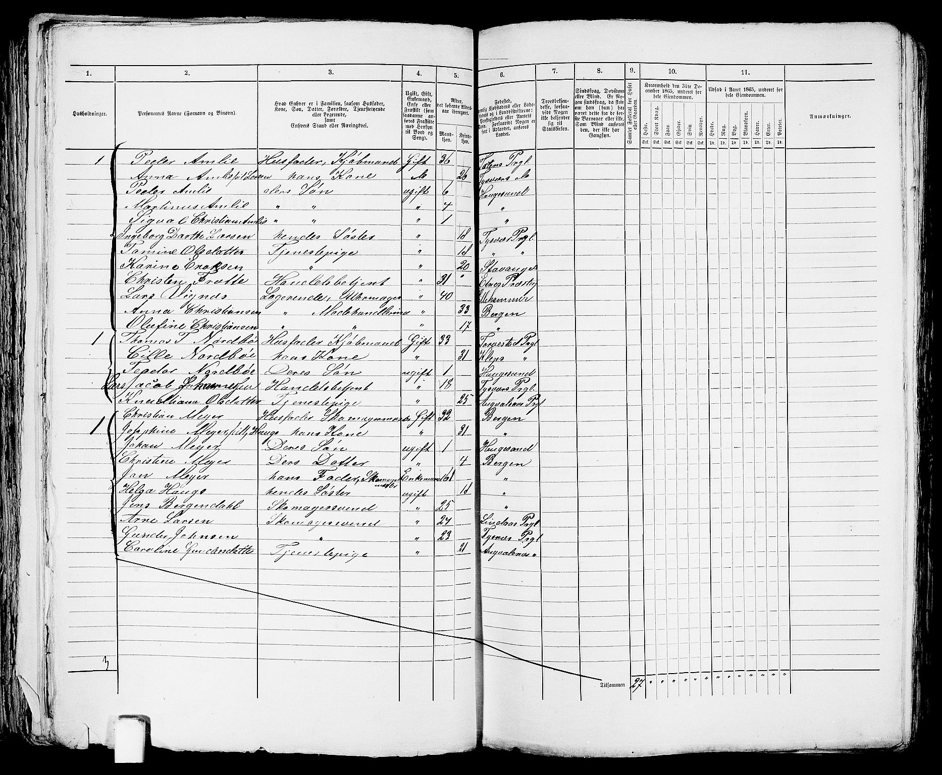 RA, 1865 census for Torvastad/Haugesund, 1865, p. 146