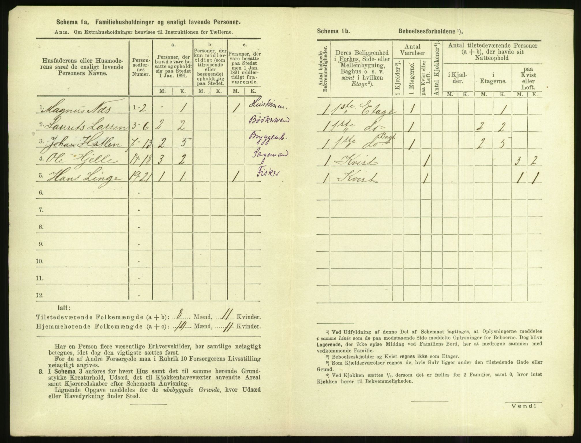 RA, 1891 census for 1501 Ålesund, 1891, p. 609