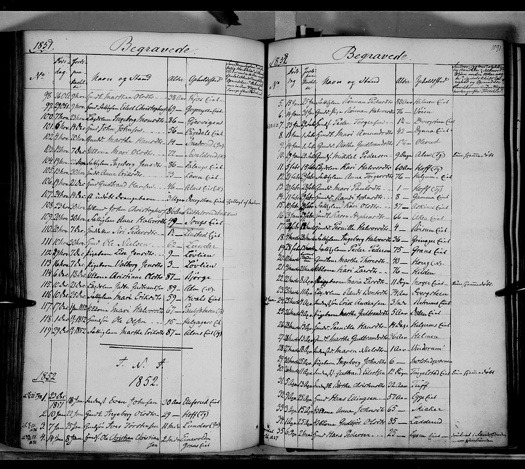 Gran prestekontor, SAH/PREST-112/H/Ha/Haa/L0011: Parish register (official) no. 11, 1842-1856, p. 1090-1091
