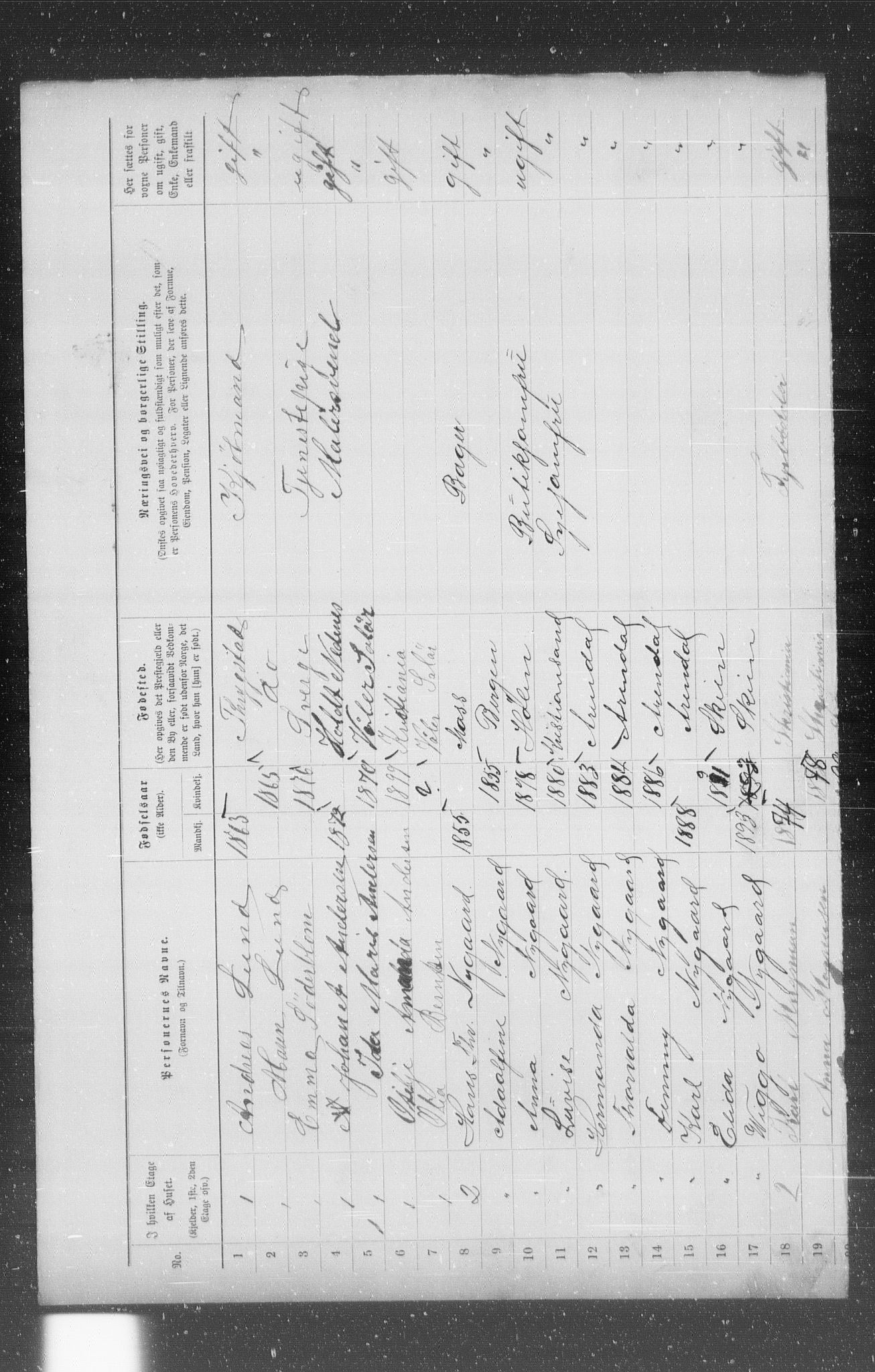 OBA, Municipal Census 1899 for Kristiania, 1899, p. 1059