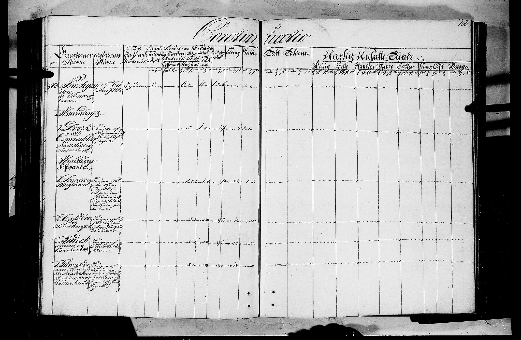 Rentekammeret inntil 1814, Realistisk ordnet avdeling, AV/RA-EA-4070/N/Nb/Nbf/L0108: Gudbrandsdalen matrikkelprotokoll, 1723, p. 165b-166a