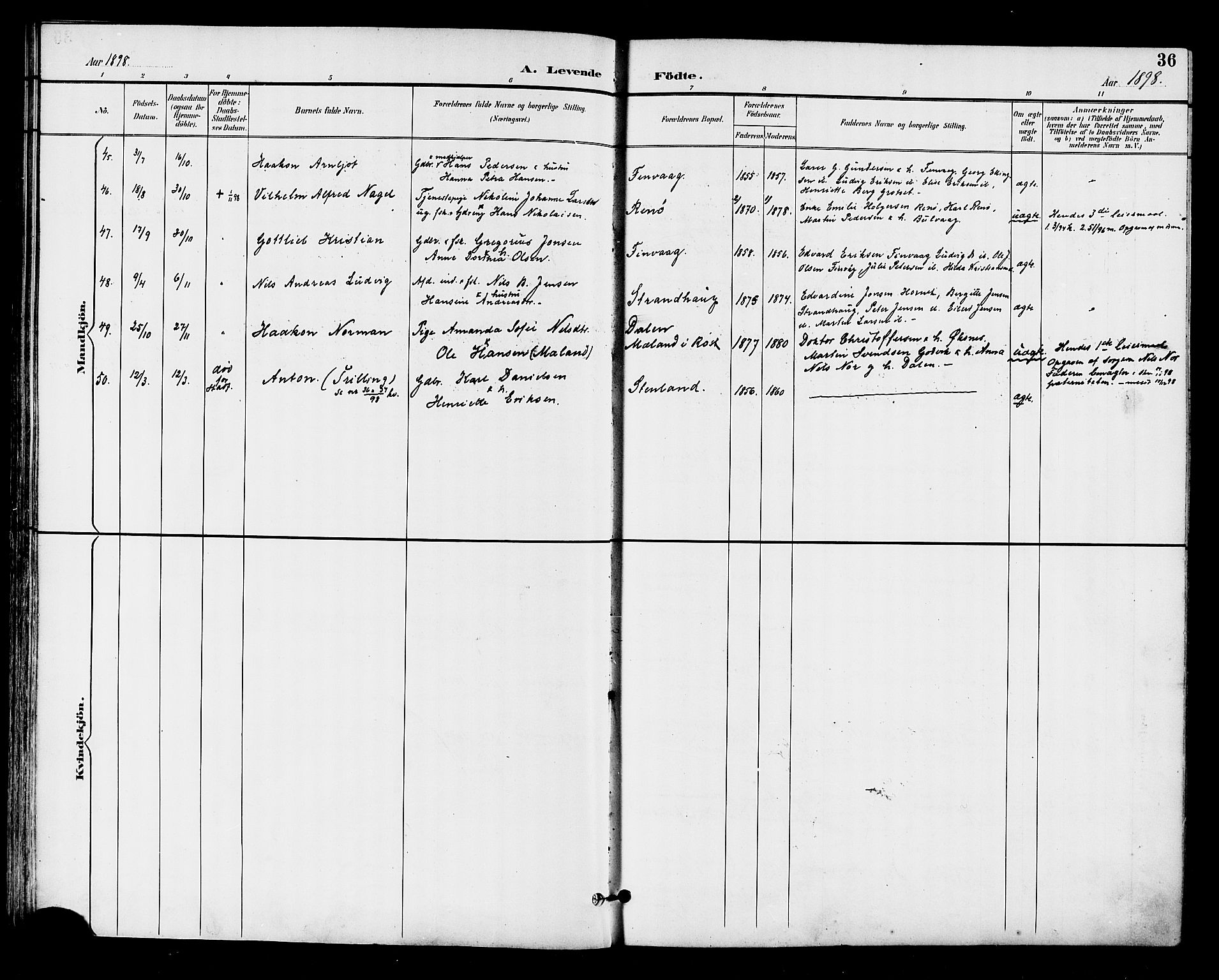 Ministerialprotokoller, klokkerbøker og fødselsregistre - Nordland, AV/SAT-A-1459/893/L1338: Parish register (official) no. 893A10, 1894-1903, p. 36