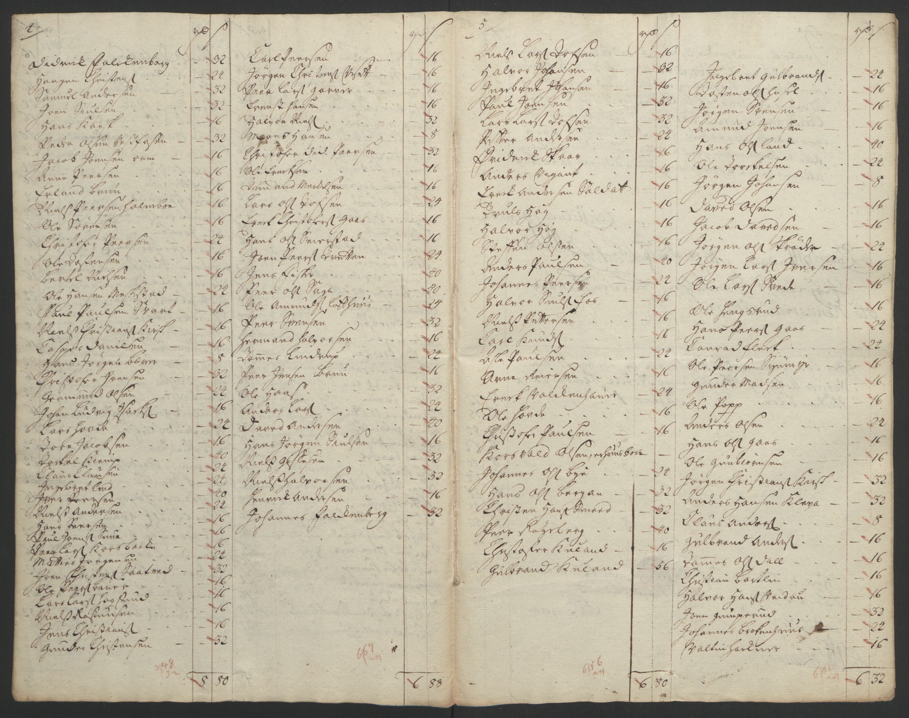 Rentekammeret inntil 1814, Reviderte regnskaper, Bergverksregnskaper, AV/RA-EA-3222/R/Rc/Rca/L0843: Ekstraskatt, 1762-1765, p. 164