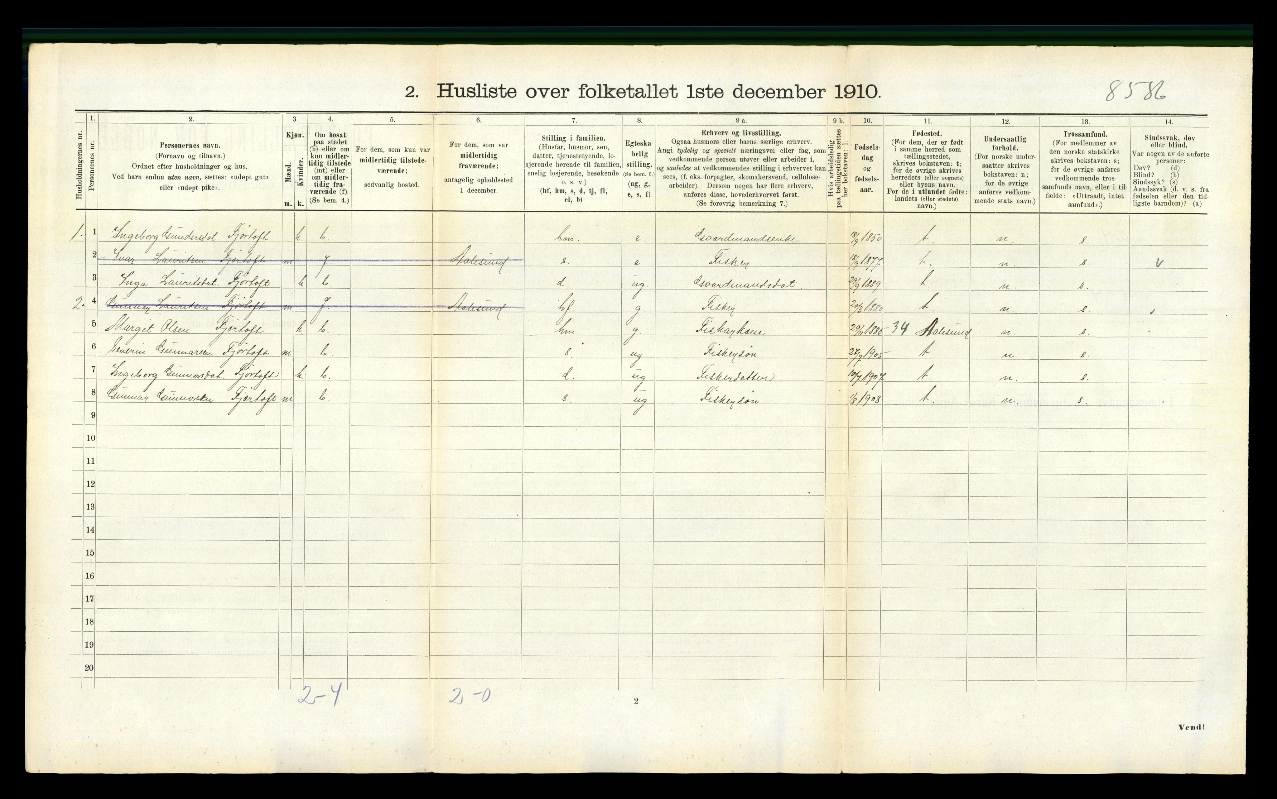 RA, 1910 census for Haram, 1910, p. 152