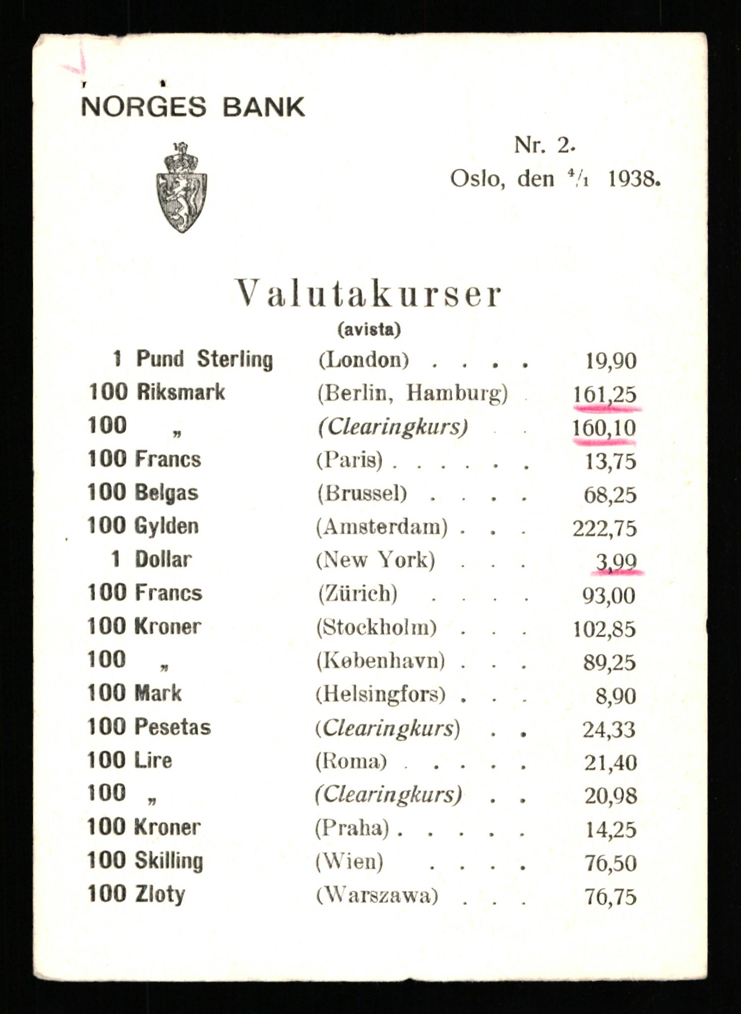 Norges Bank, Statistisk avdeling, AV/RA-S-4063/D/L0171: Sakarkiv, 1925-1953, p. 797