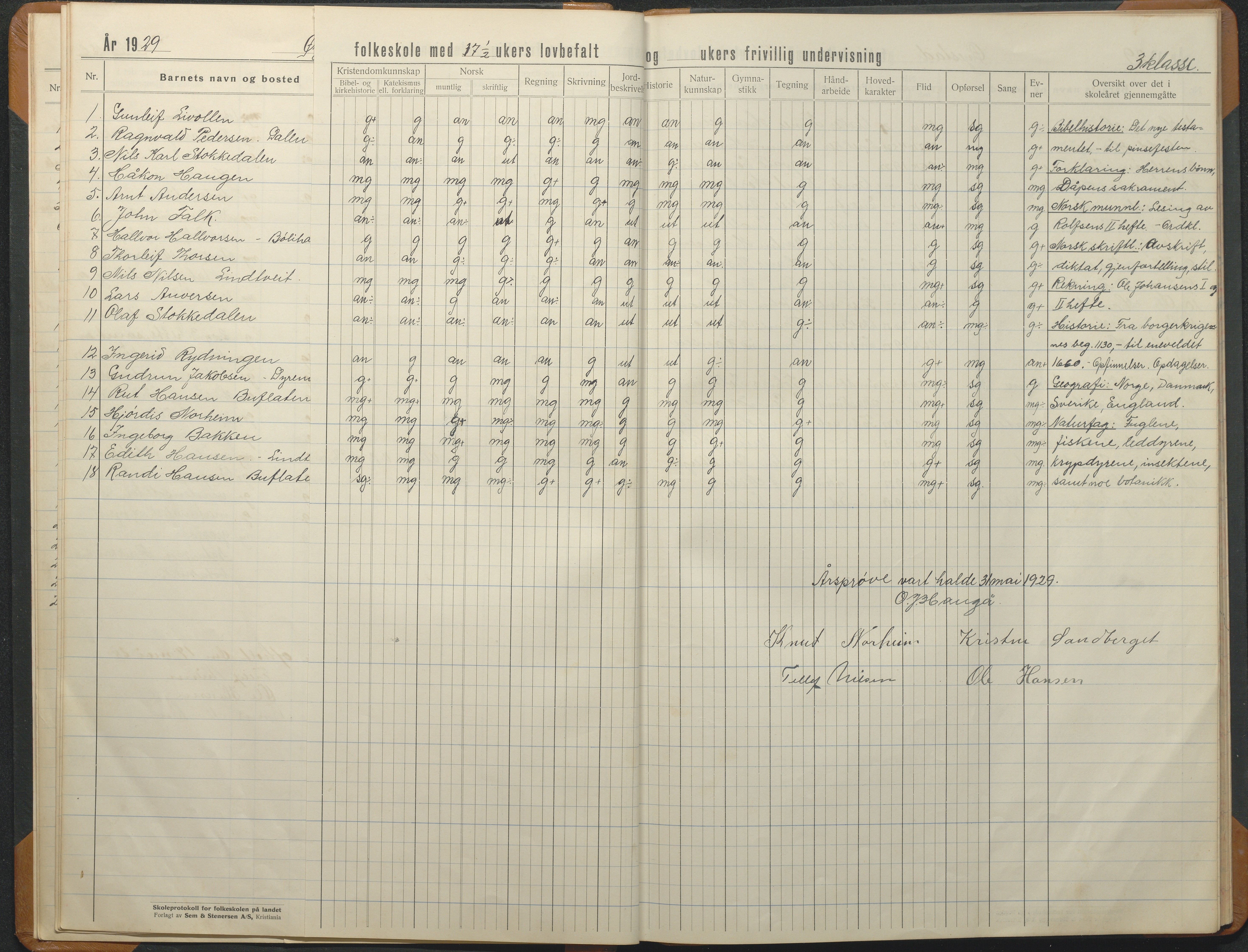 Øyestad kommune frem til 1979, AAKS/KA0920-PK/06/06F/L0015: Skoleprotokoll, 1926-1949