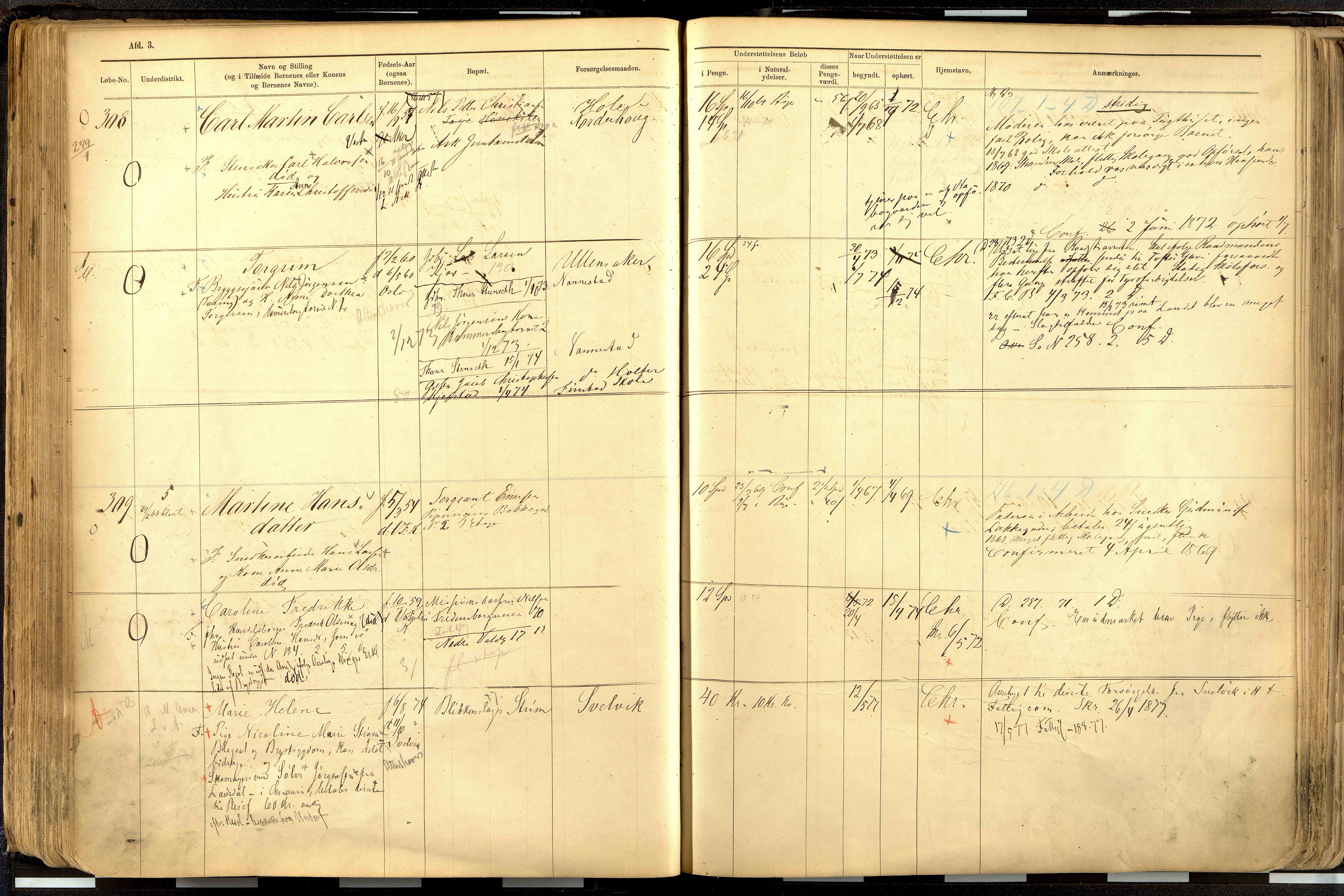 Fattigvesenet, OBA/A-20045/H/Hd/L0001: Manntallsprotokoll. Mnr. 1-644, 1865-1879, p. 157