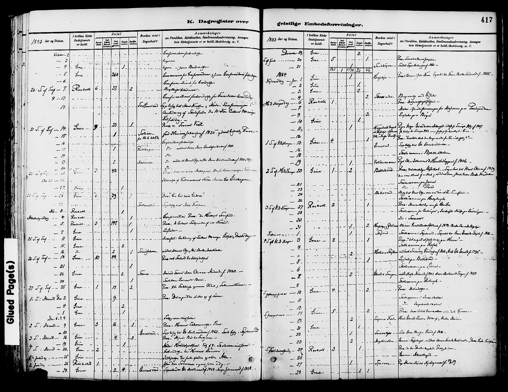 Grue prestekontor, SAH/PREST-036/H/Ha/Haa/L0012: Parish register (official) no. 12, 1881-1897, p. 417