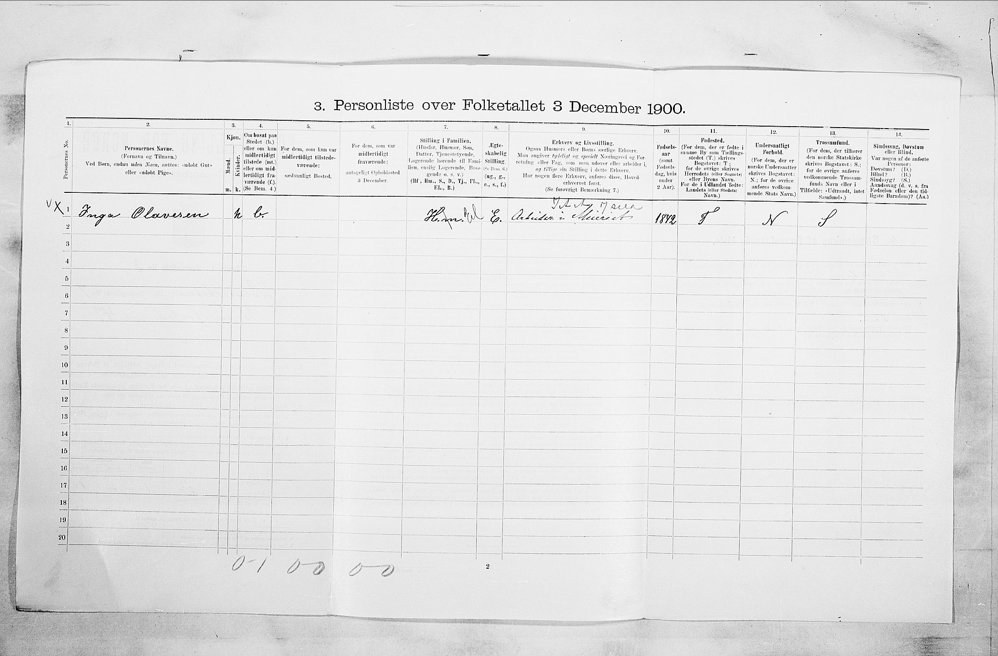 RA, 1900 census for Holmestrand, 1900, p. 195