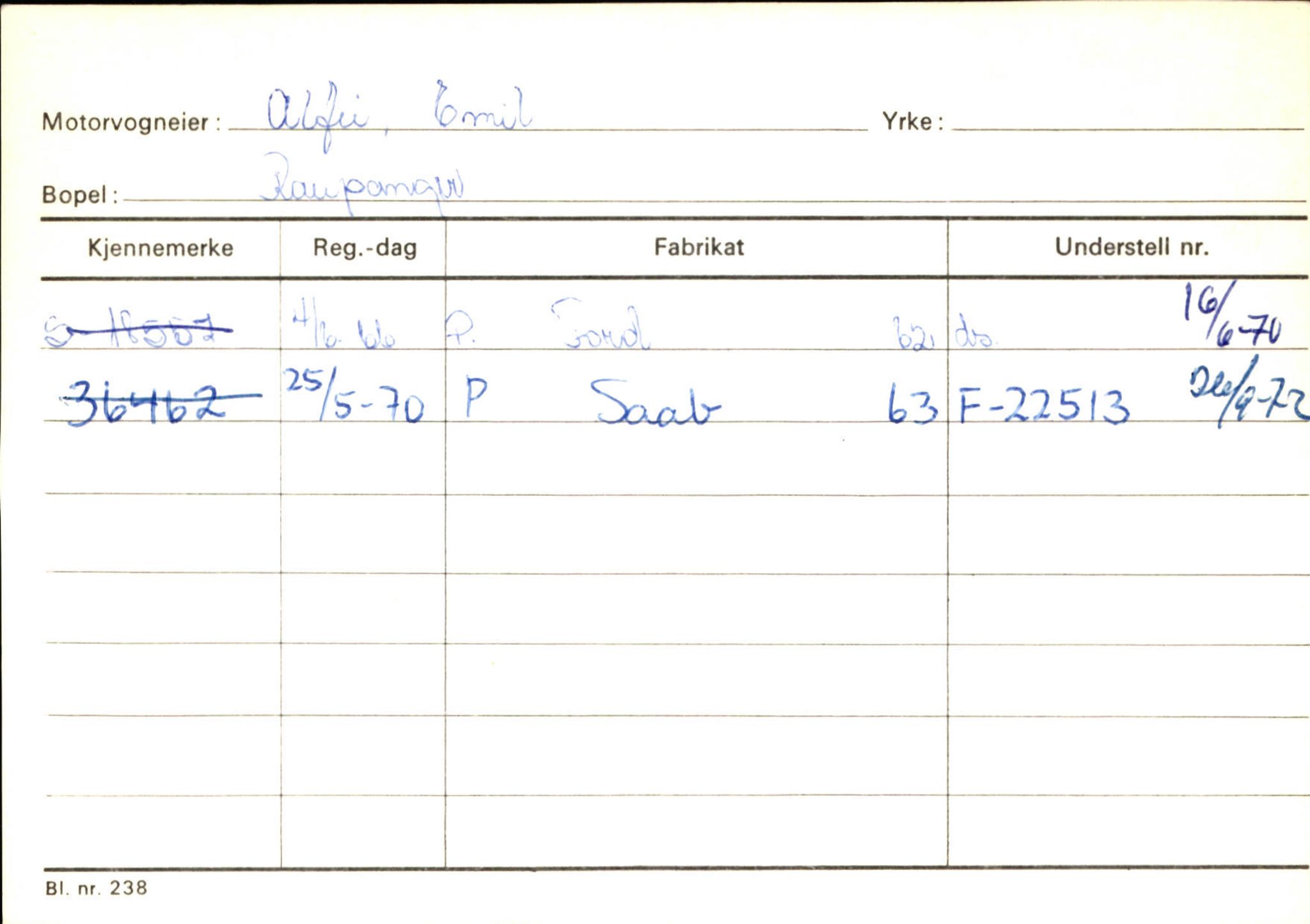 Statens vegvesen, Sogn og Fjordane vegkontor, AV/SAB-A-5301/4/F/L0124: Eigarregister Sogndal A-U, 1945-1975, p. 5