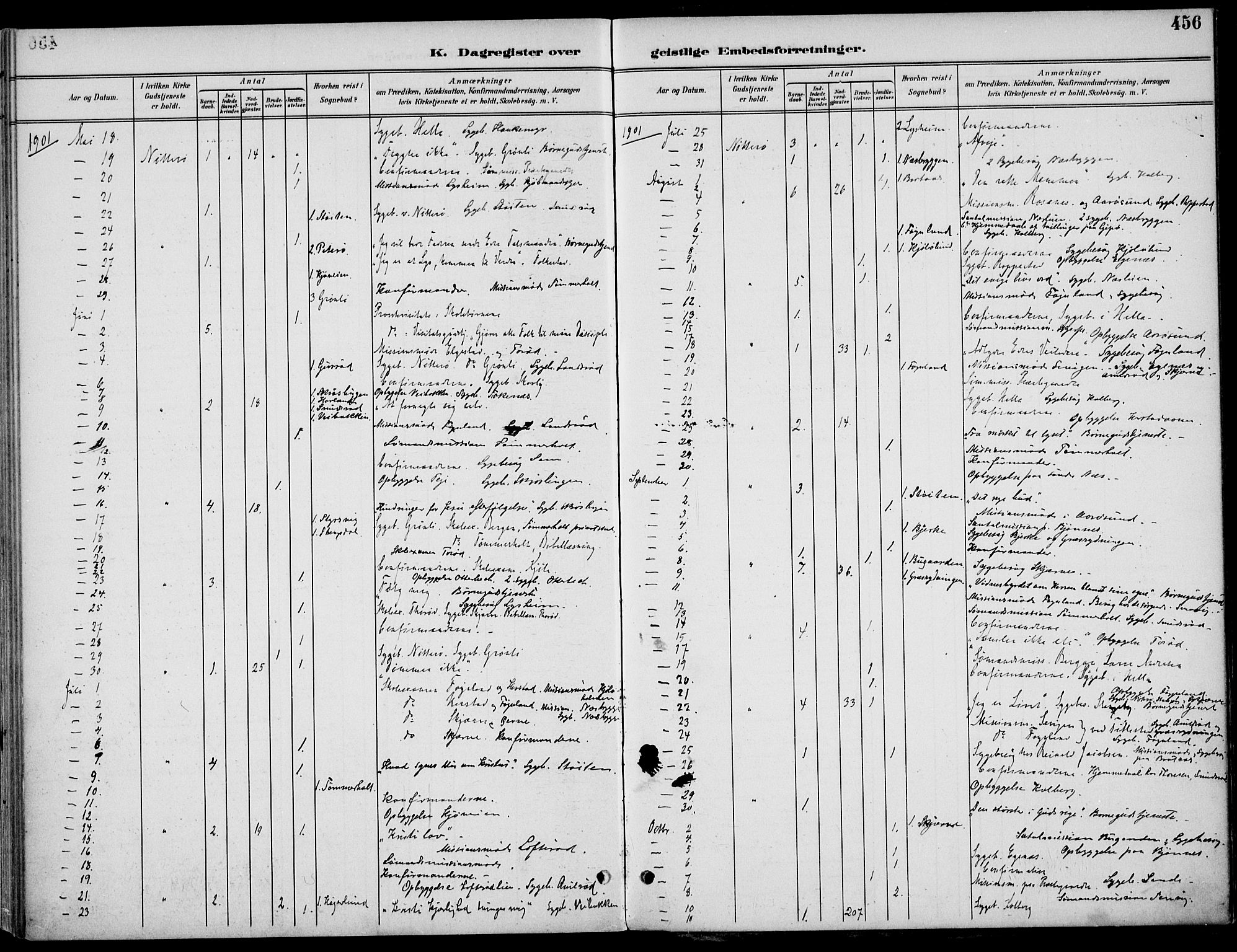 Nøtterøy kirkebøker, AV/SAKO-A-354/F/Fa/L0009: Parish register (official) no. I 9, 1894-1907, p. 456