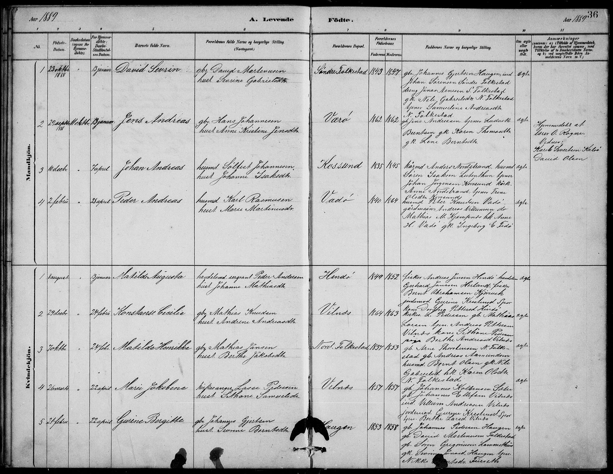 Askvoll sokneprestembete, AV/SAB-A-79501/H/Hab/Habb/L0001: Parish register (copy) no. B 1, 1879-1909, p. 36