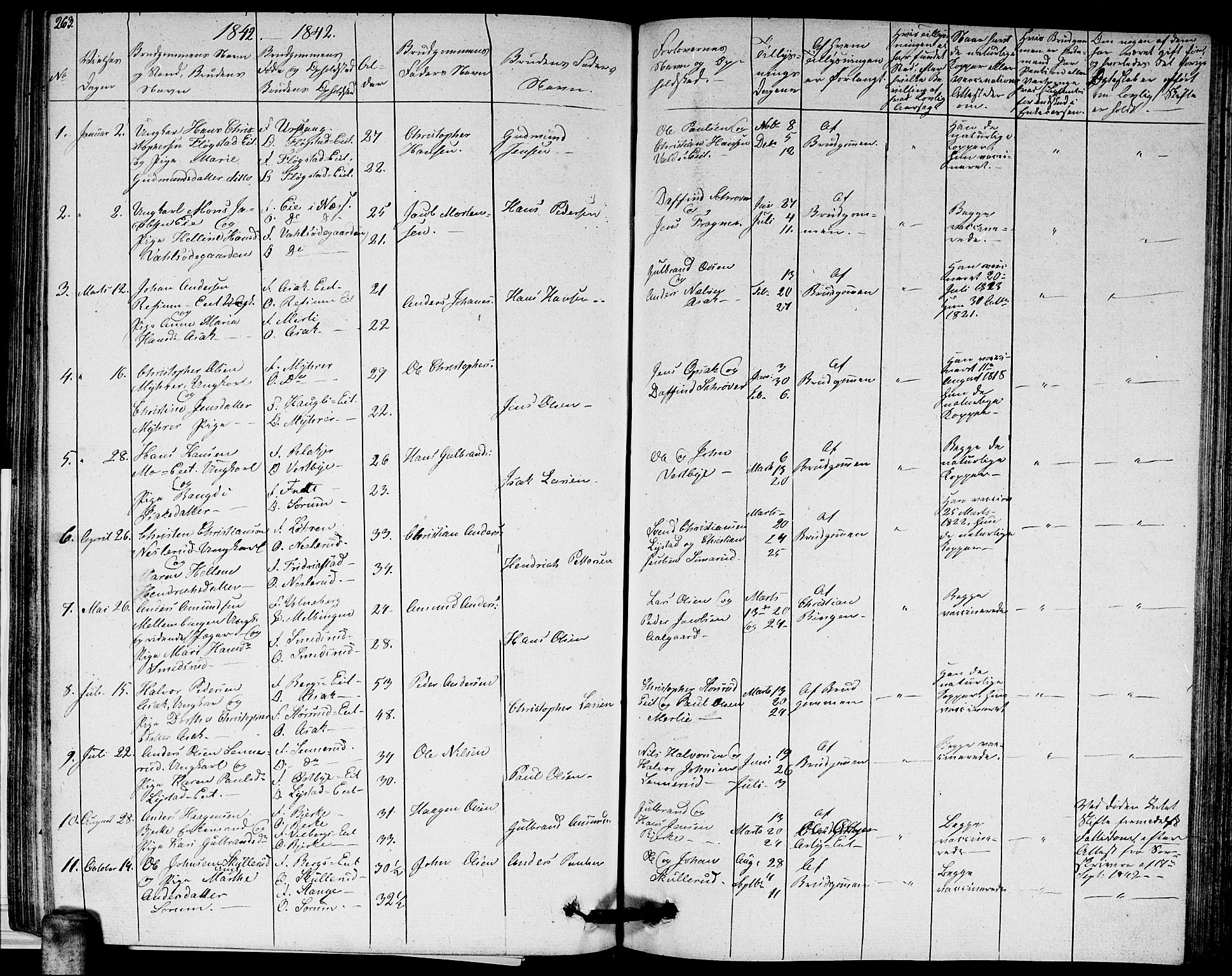 Sørum prestekontor Kirkebøker, SAO/A-10303/G/Ga/L0002: Parish register (copy) no. I 2, 1829-1845, p. 263