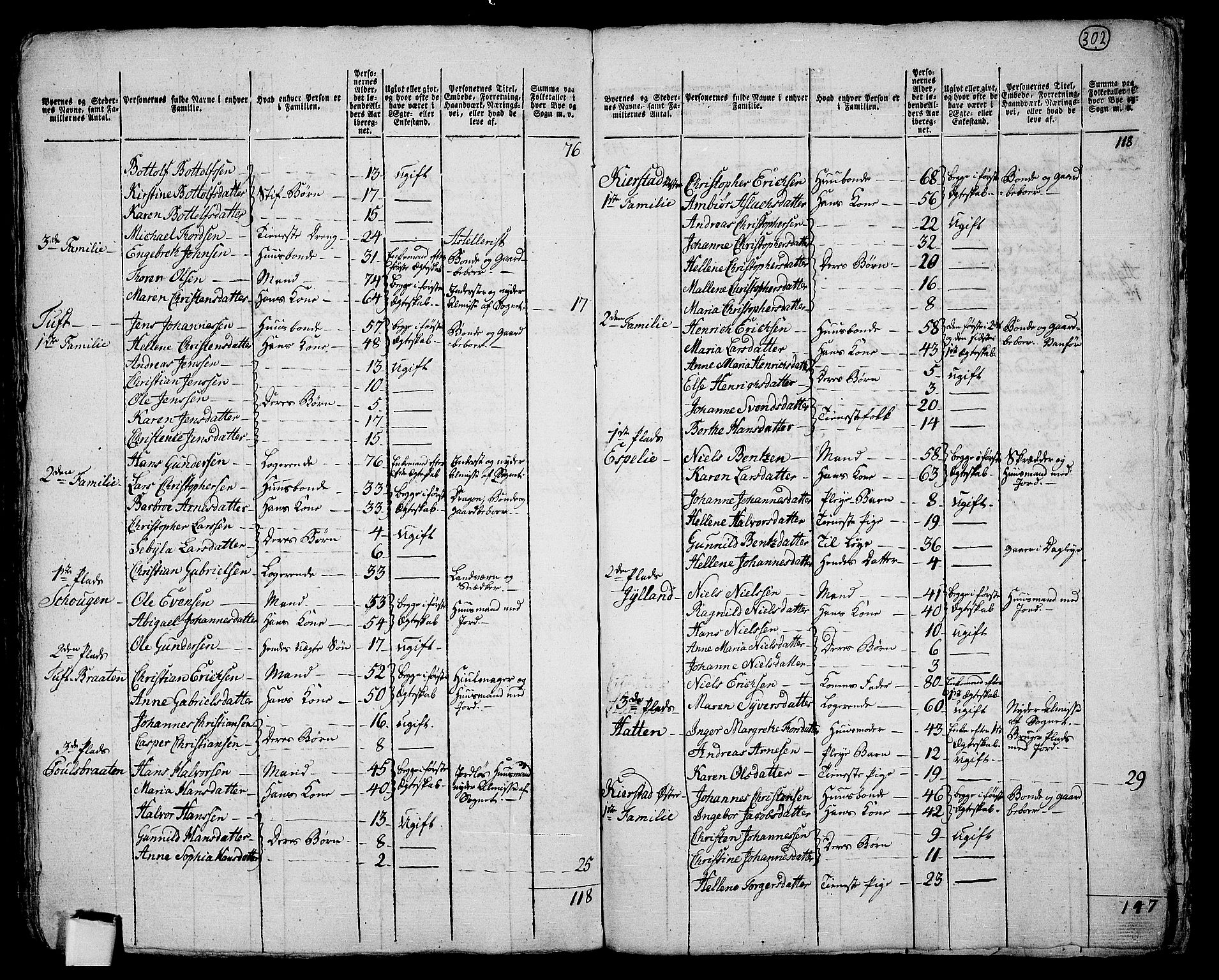RA, 1801 census for 0211P Vestby, 1801, p. 301b-302a