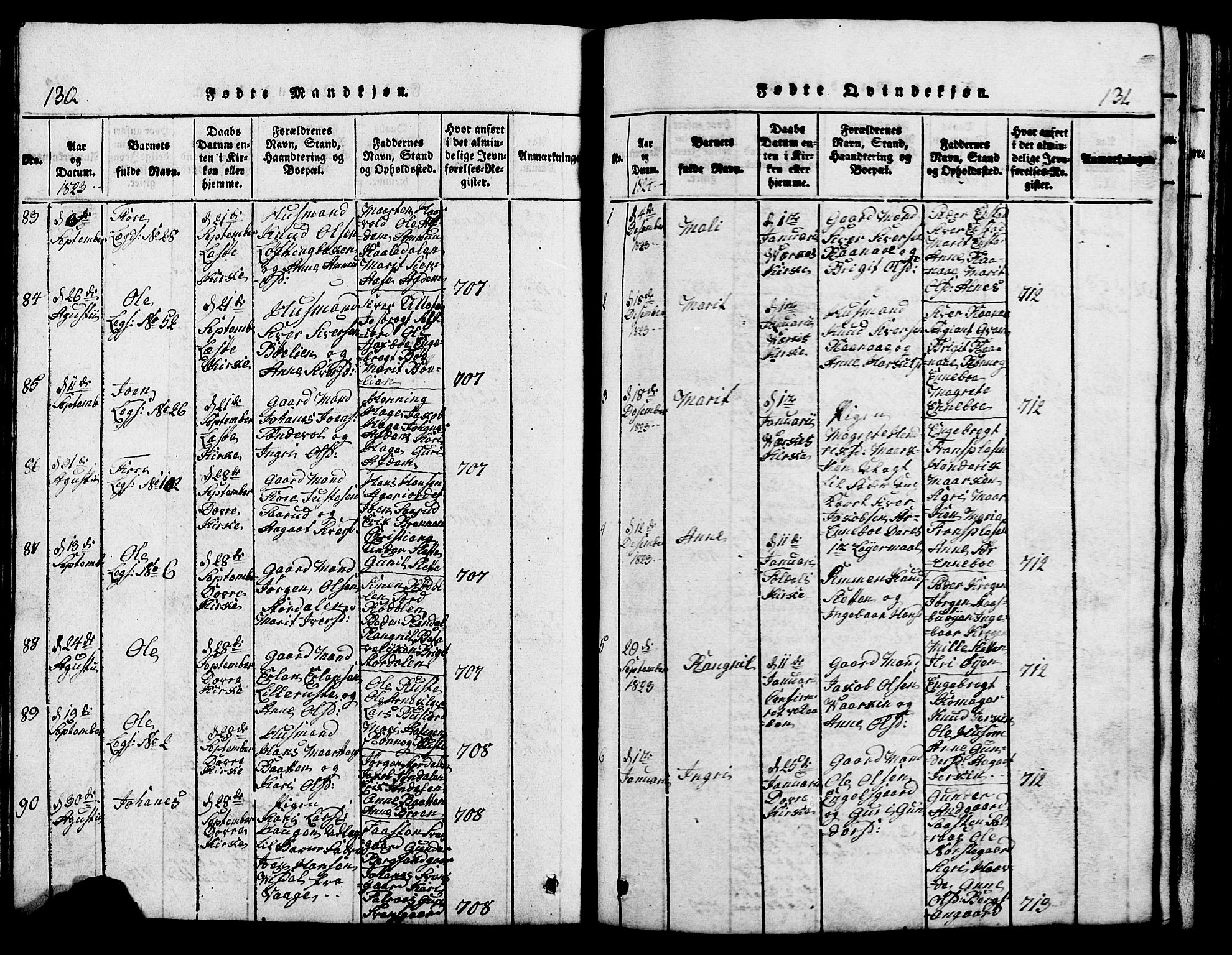Lesja prestekontor, SAH/PREST-068/H/Ha/Hab/L0001: Parish register (copy) no. 1, 1820-1831, p. 130-131