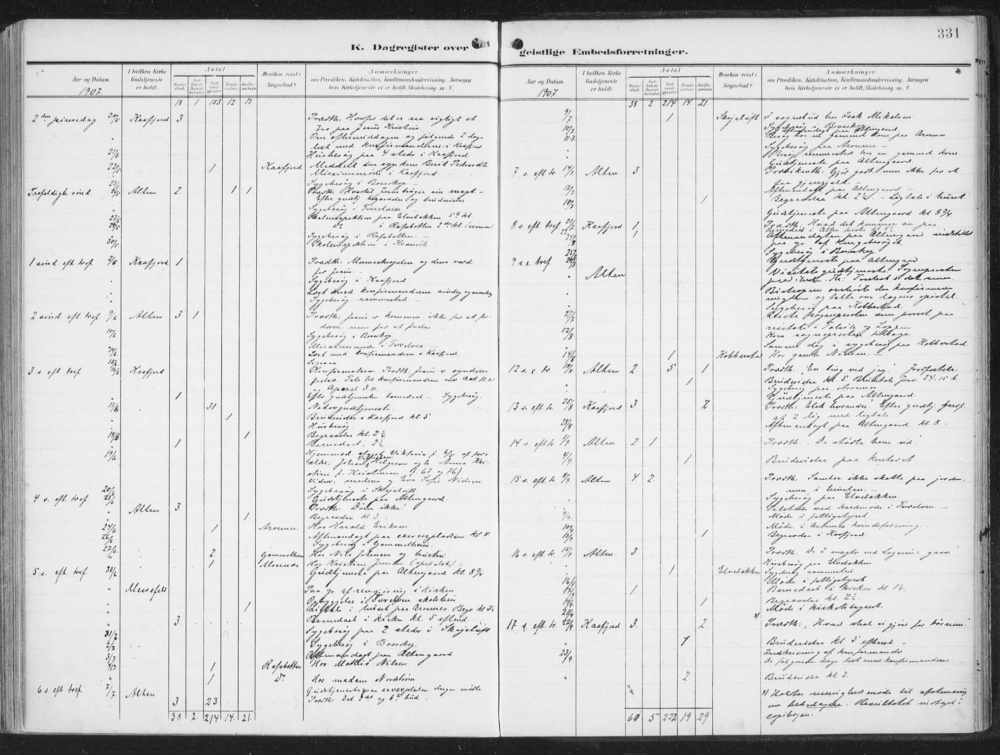 Alta sokneprestkontor, AV/SATØ-S-1338/H/Ha/L0005.kirke: Parish register (official) no. 5, 1904-1918, p. 331