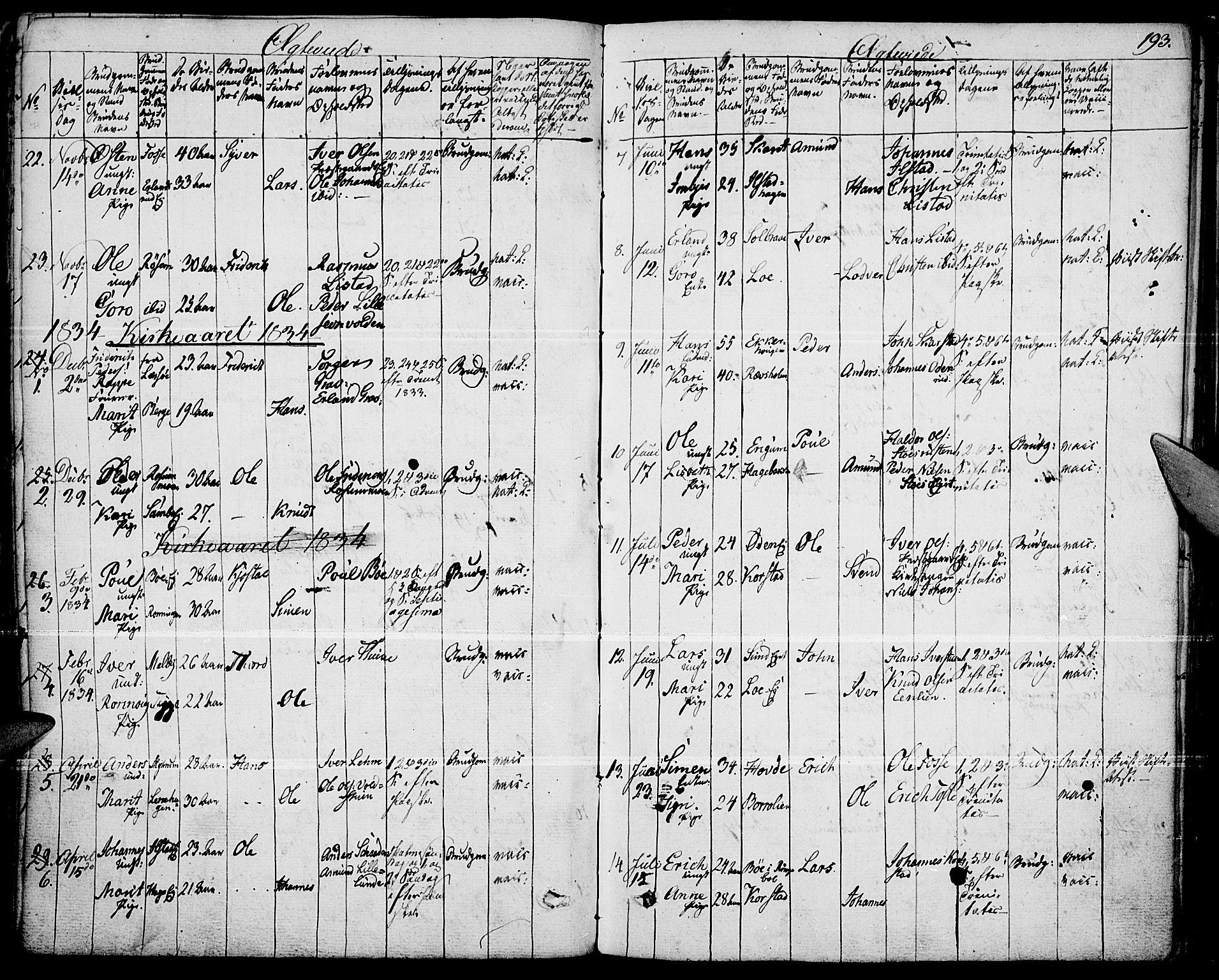 Fron prestekontor, AV/SAH-PREST-078/H/Ha/Haa/L0003: Parish register (official) no. 3, 1828-1838, p. 193