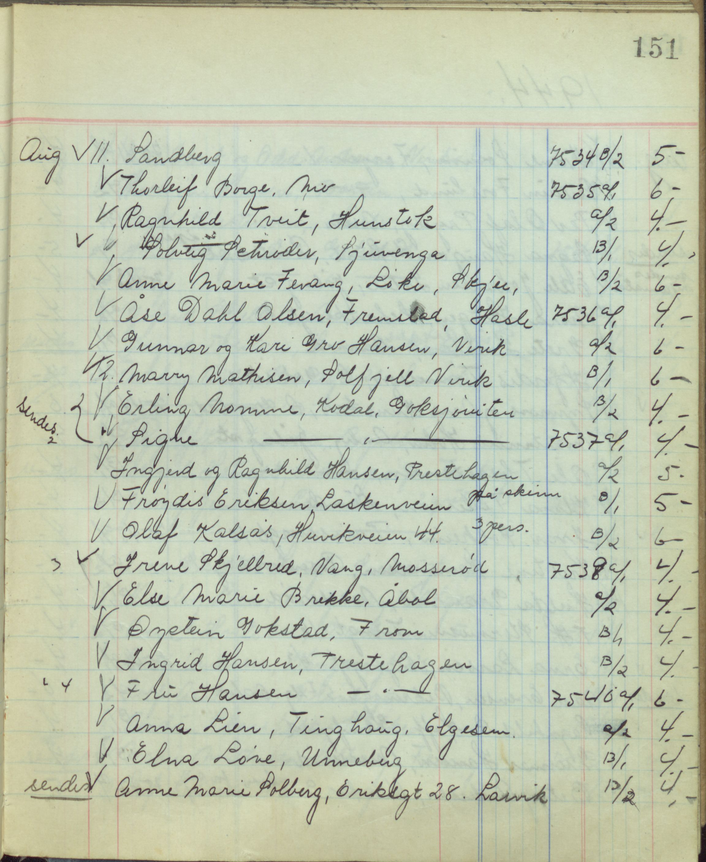 Pa 1494 - Jørgensen, Antonius. Fotograf, VEMU/A-2760/F/Fb, 1927-1984, p. 4320