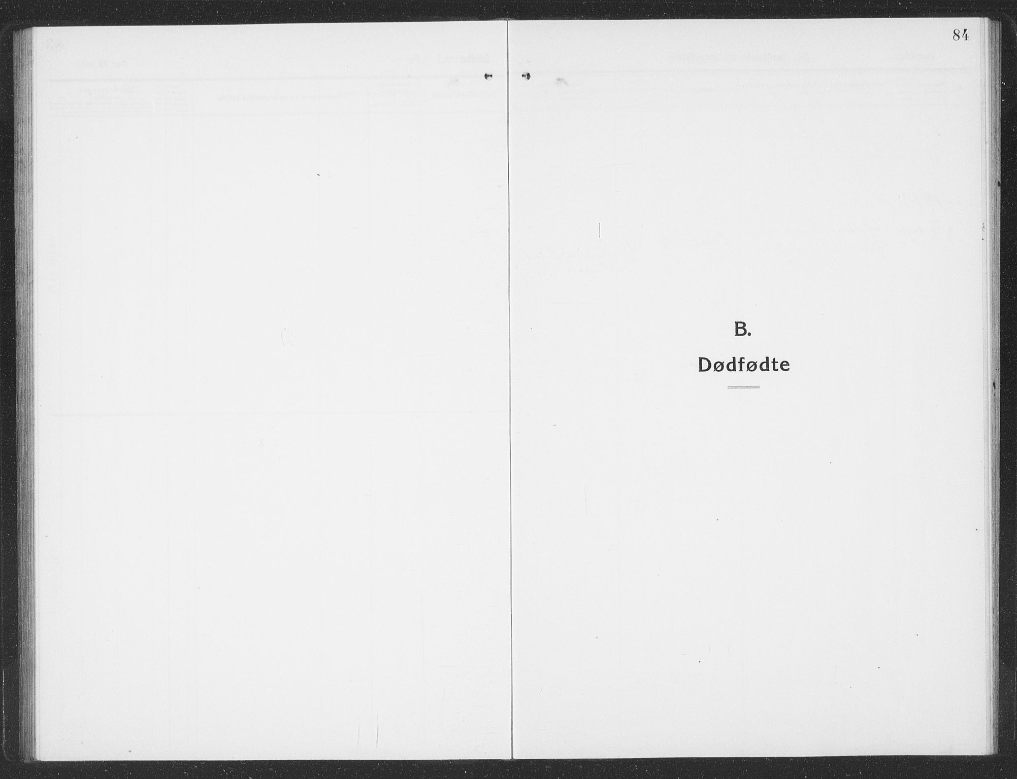 Ministerialprotokoller, klokkerbøker og fødselsregistre - Sør-Trøndelag, SAT/A-1456/688/L1030: Parish register (copy) no. 688C05, 1916-1939, p. 84