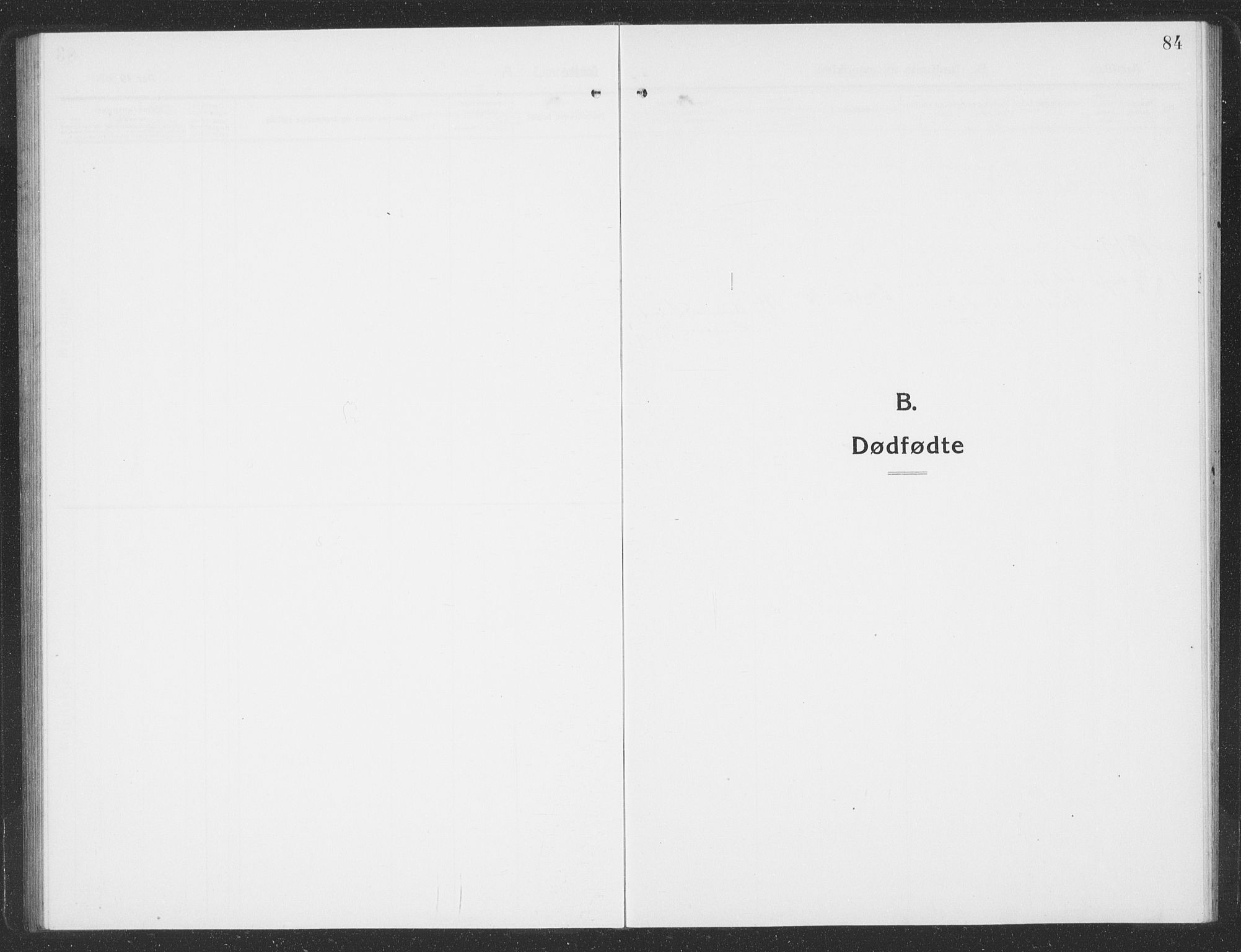 Ministerialprotokoller, klokkerbøker og fødselsregistre - Sør-Trøndelag, AV/SAT-A-1456/688/L1030: Parish register (copy) no. 688C05, 1916-1939, p. 84