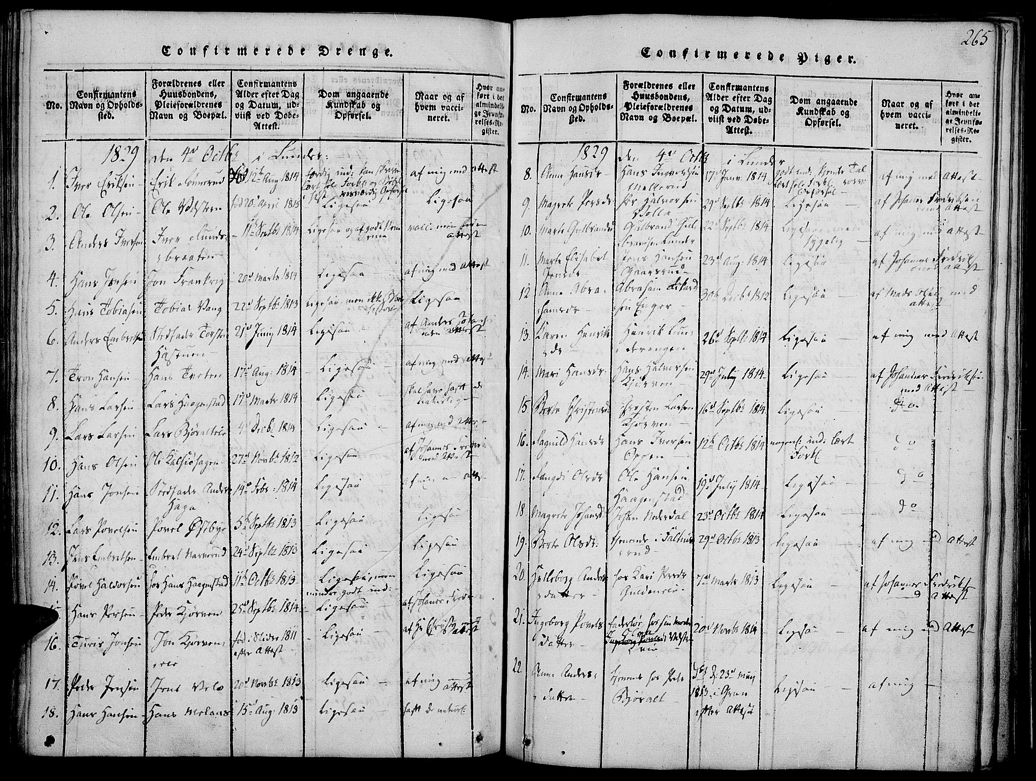 Jevnaker prestekontor, SAH/PREST-116/H/Ha/Haa/L0005: Parish register (official) no. 5, 1815-1837, p. 265