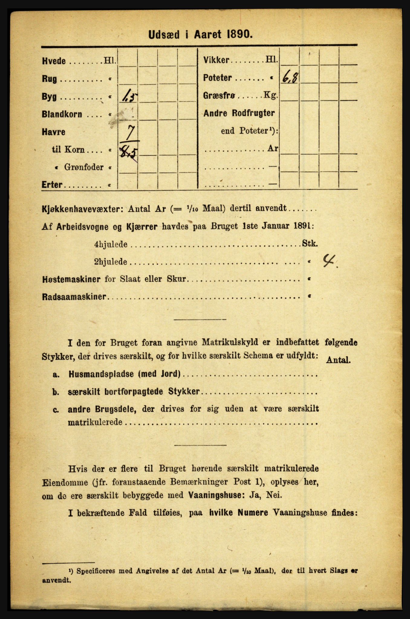 RA, 1891 census for 1446 Breim, 1891, p. 2861