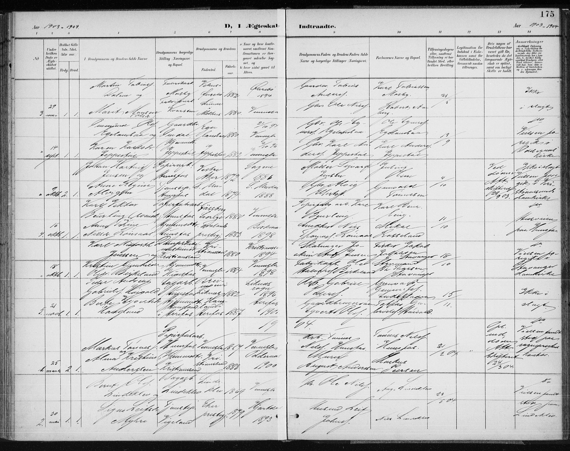 Vennesla sokneprestkontor, SAK/1111-0045/Fa/Fab/L0005: Parish register (official) no. A 5, 1897-1909, p. 175