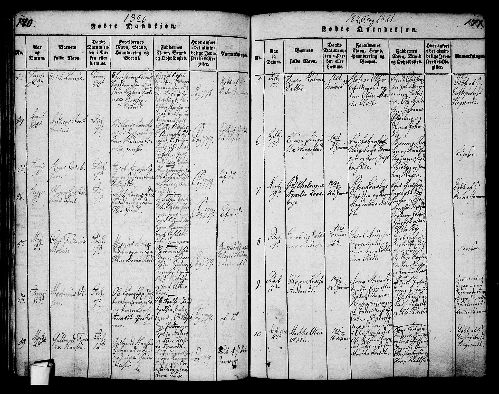 Oslo domkirke Kirkebøker, SAO/A-10752/G/Ga/L0001: Parish register (copy) no. 1, 1817-1825, p. 170-171