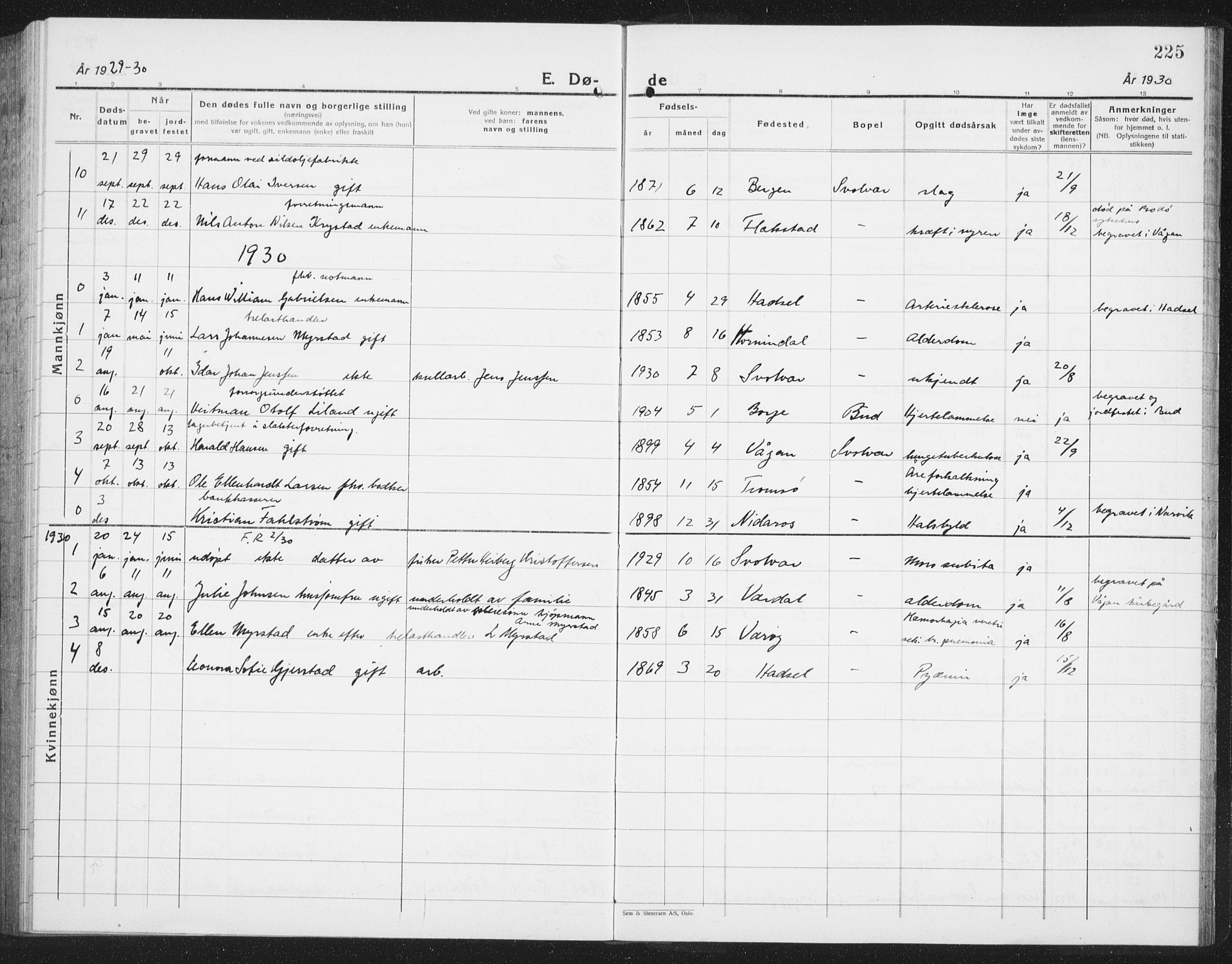 Ministerialprotokoller, klokkerbøker og fødselsregistre - Nordland, SAT/A-1459/877/L1117: Parish register (copy) no. 877C01, 1923-1942, p. 225