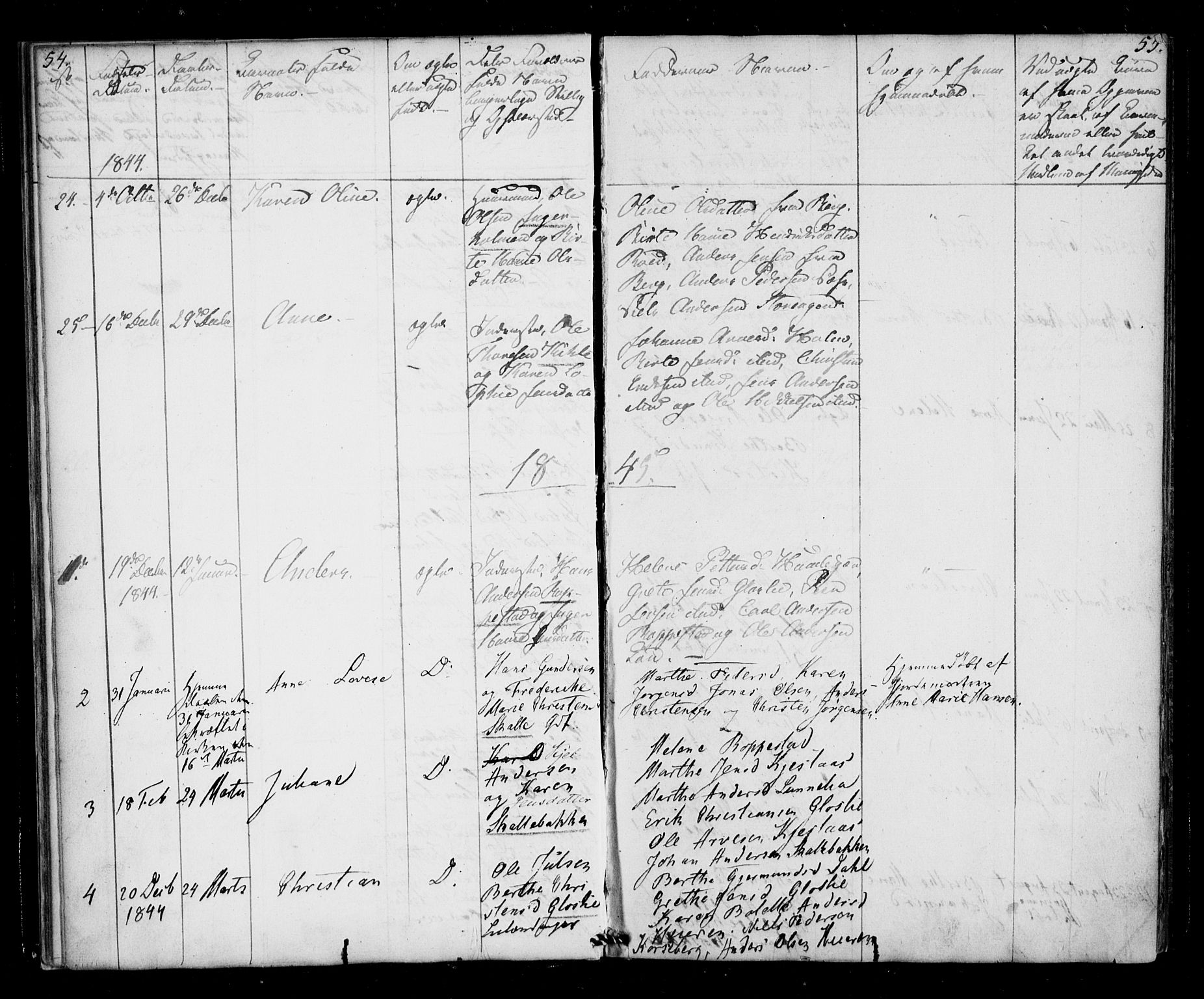 Borge prestekontor Kirkebøker, AV/SAO-A-10903/F/Fb/L0001: Parish register (official) no. II 1, 1836-1852, p. 54-55