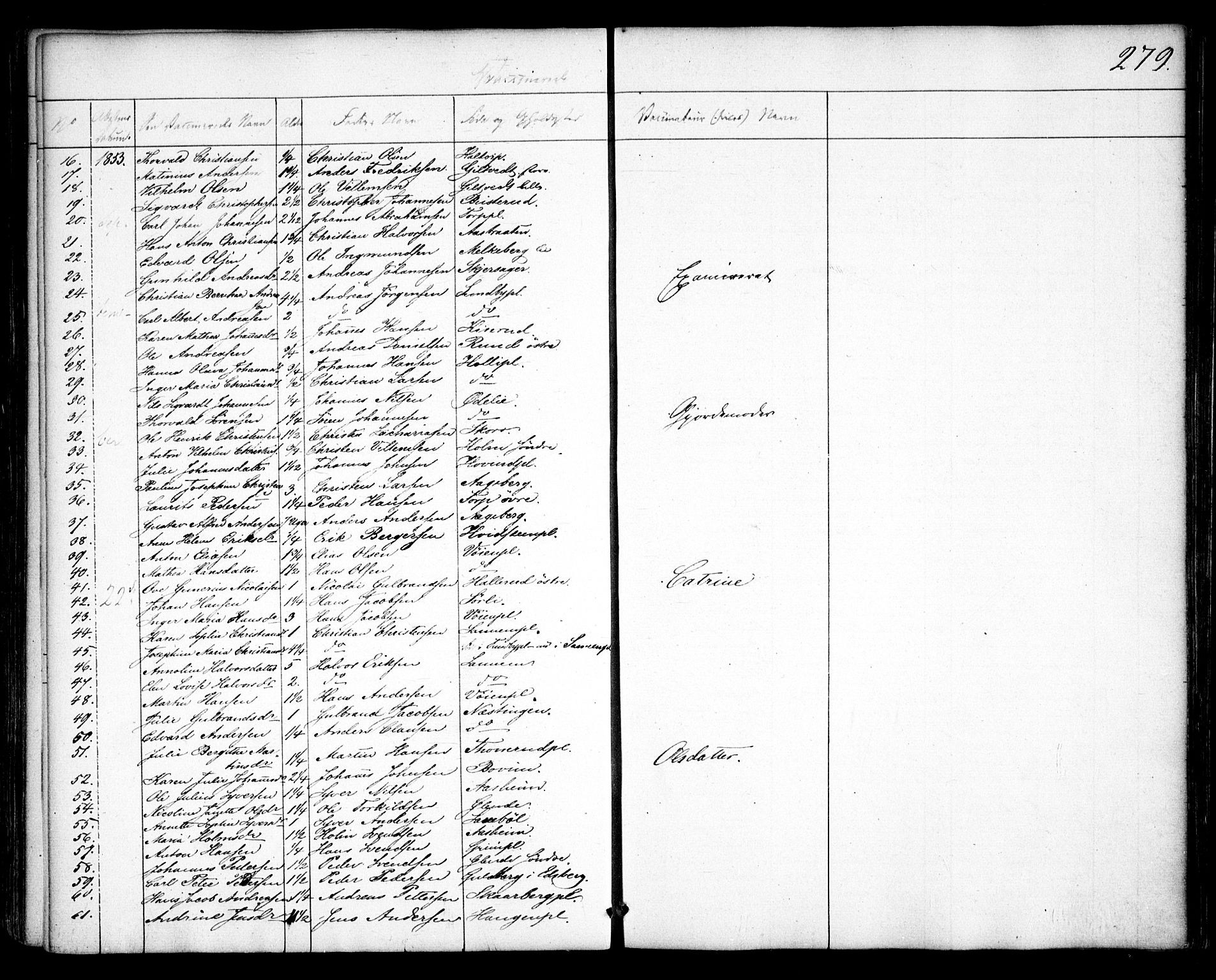 Spydeberg prestekontor Kirkebøker, SAO/A-10924/F/Fa/L0005: Parish register (official) no. I 5, 1842-1862, p. 279