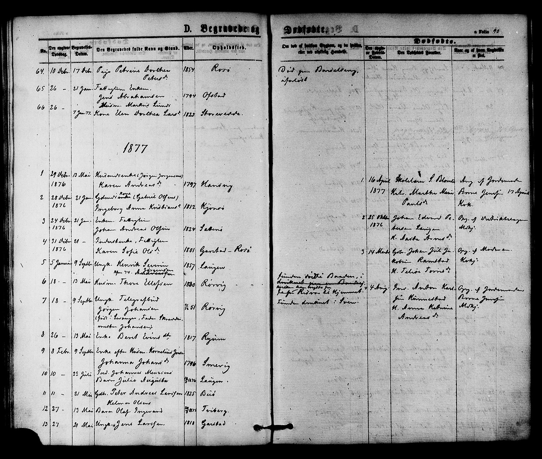 Ministerialprotokoller, klokkerbøker og fødselsregistre - Nord-Trøndelag, SAT/A-1458/784/L0671: Parish register (official) no. 784A06, 1876-1879, p. 90