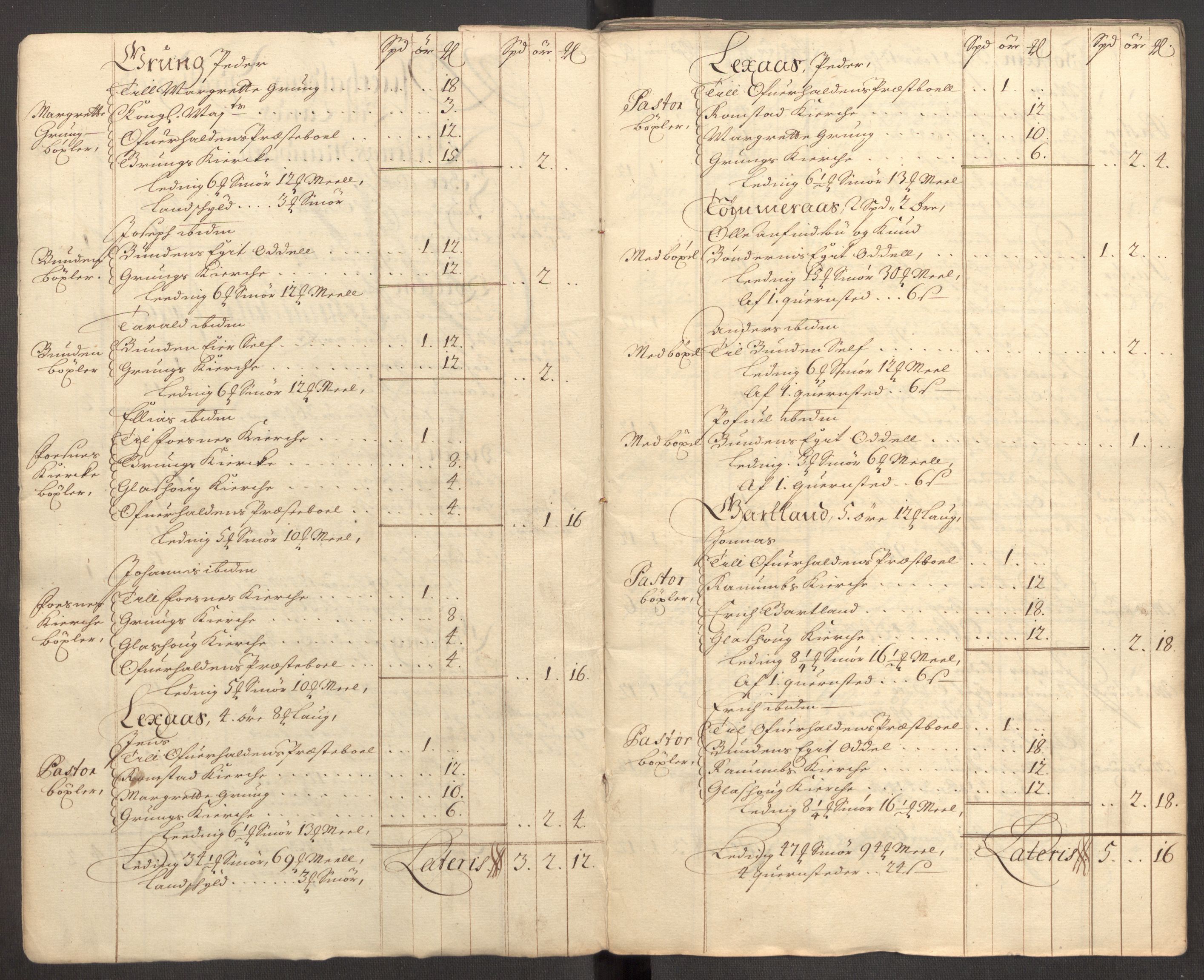 Rentekammeret inntil 1814, Reviderte regnskaper, Fogderegnskap, RA/EA-4092/R64/L4431: Fogderegnskap Namdal, 1709-1710, p. 23