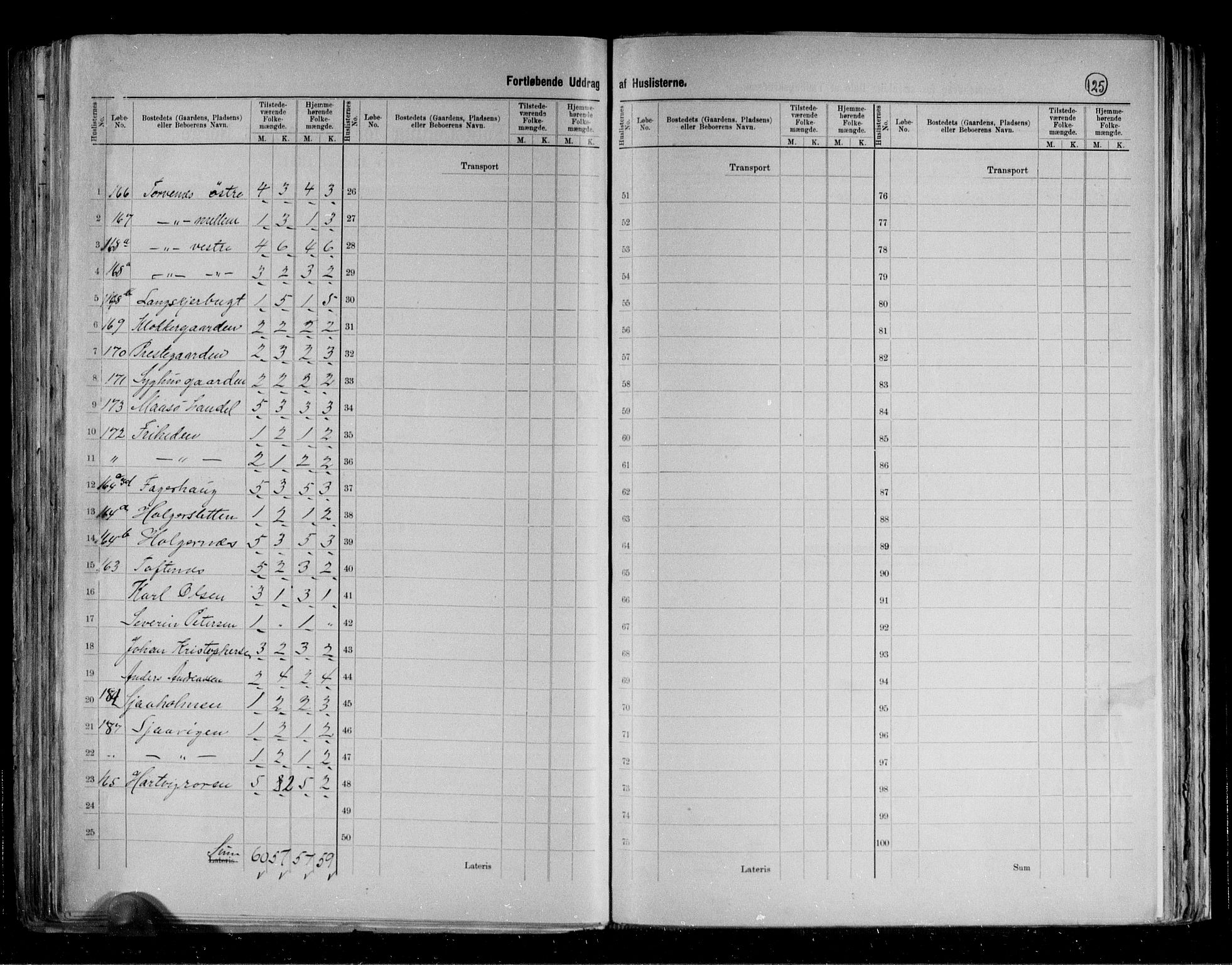 RA, 1891 census for 2018 Måsøy, 1891, p. 21